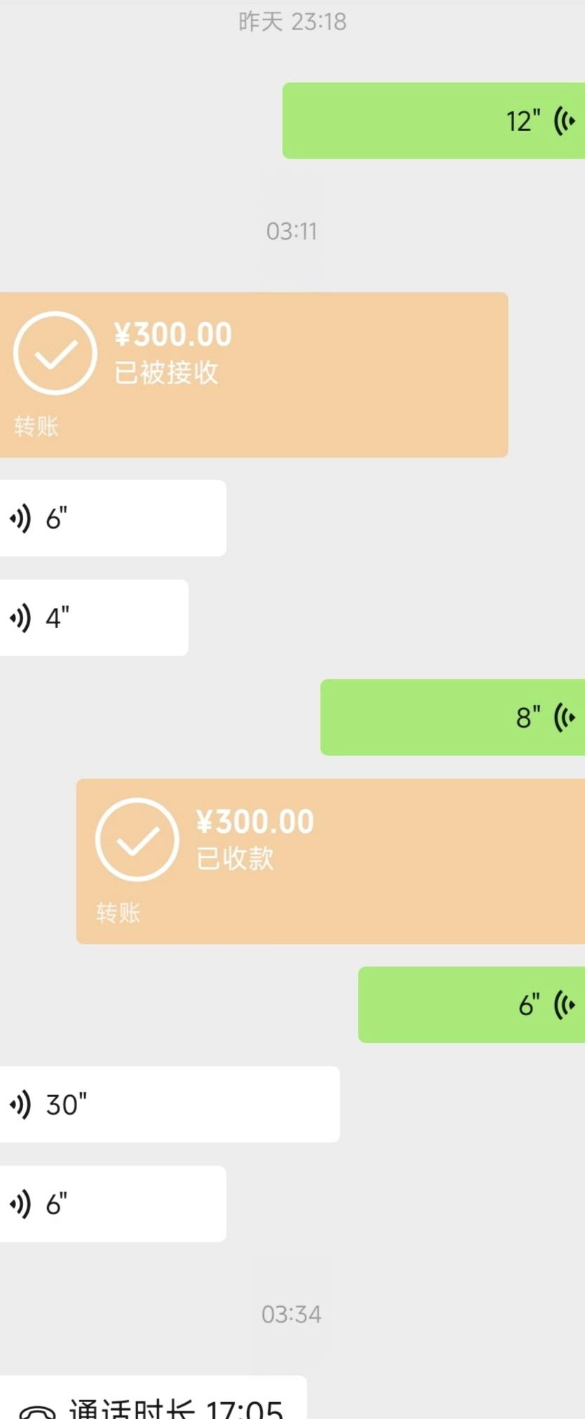 在桥洞被蚊子咬醒了一看v有转账，又活过来了，赶紧找个挂壁房

55 / 作者:狗蛋大兵 / 