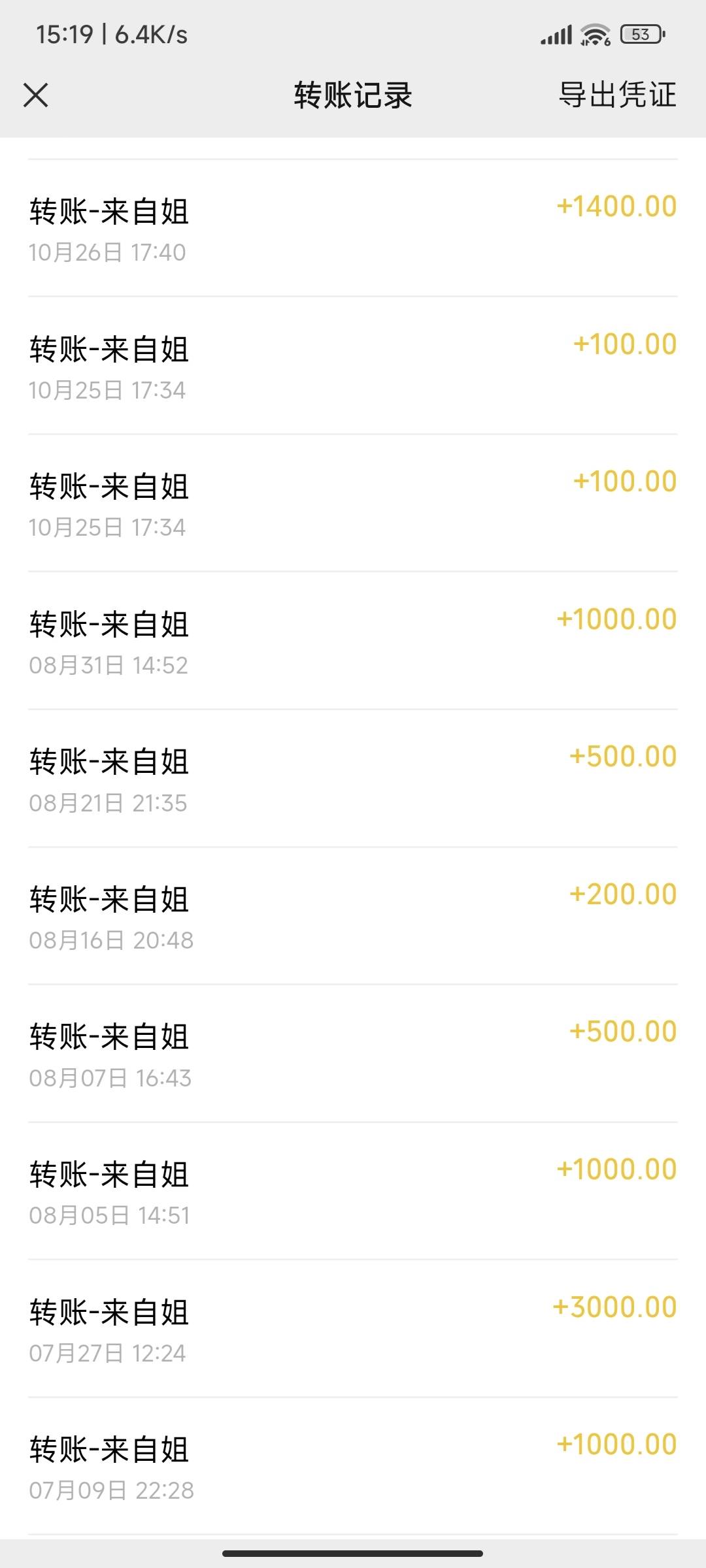 睡不着发个牢骚，老哥们，你们信.命.吗？在我们村里，我隔壁的隔壁，跟我从小玩到大年21 / 作者:麻将糊了333 / 