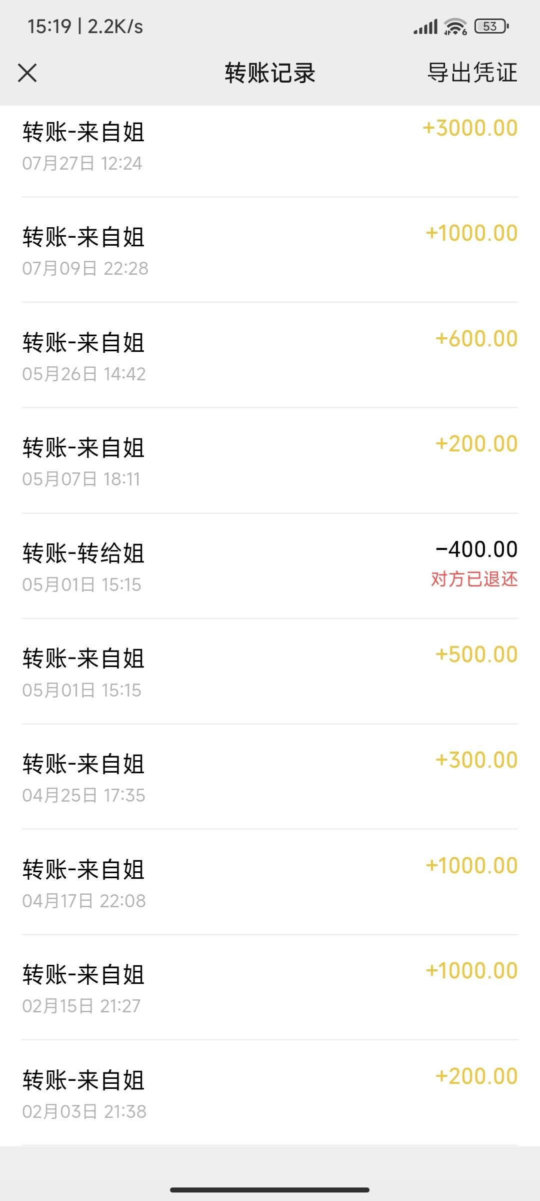 睡不着发个牢骚，老哥们，你们信.命.吗？在我们村里，我隔壁的隔壁，跟我从小玩到大年0 / 作者:麻将糊了333 / 