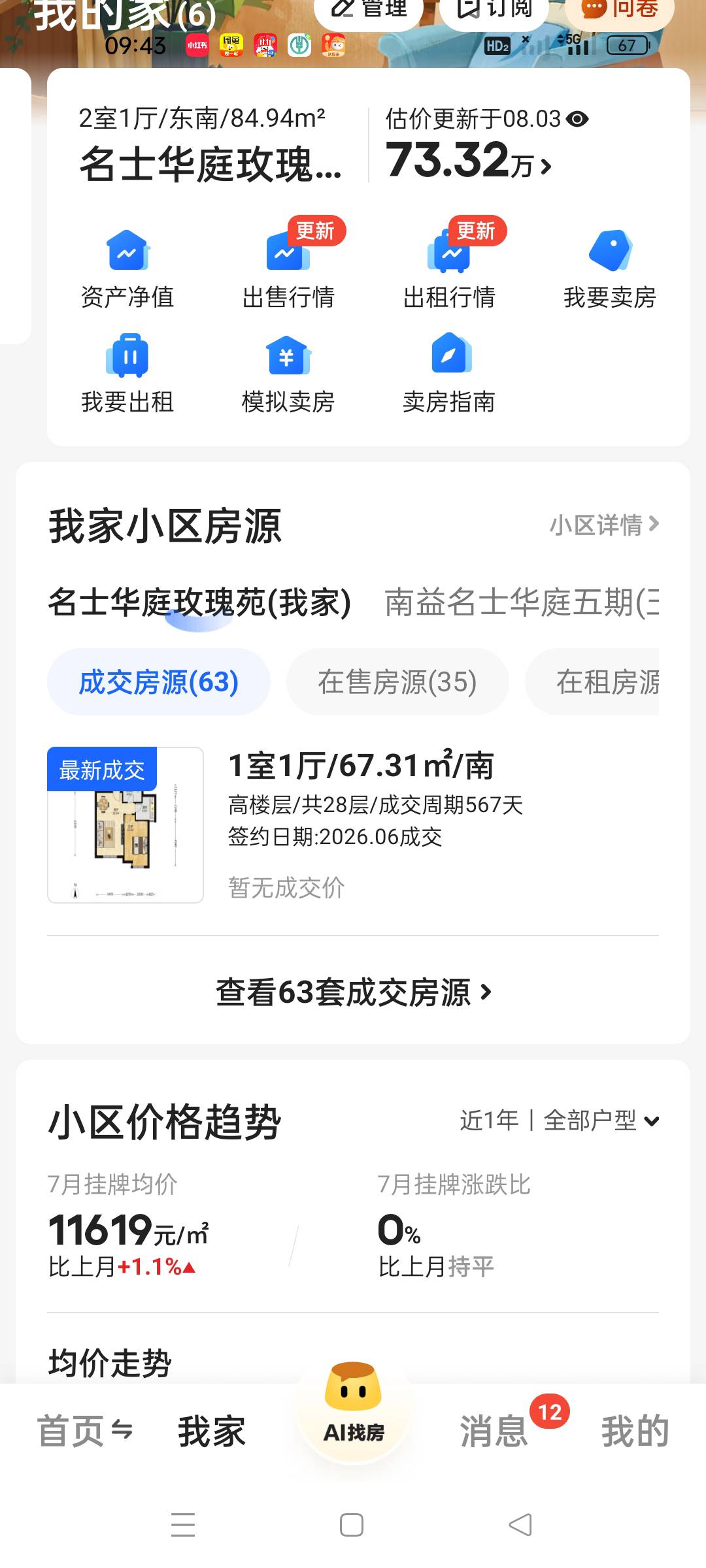 旧楼盘都在掉价，去年买的均价还涨起来了，按均价能80左右成交就能润个10左右，准备换27 / 作者:顾小贝 / 