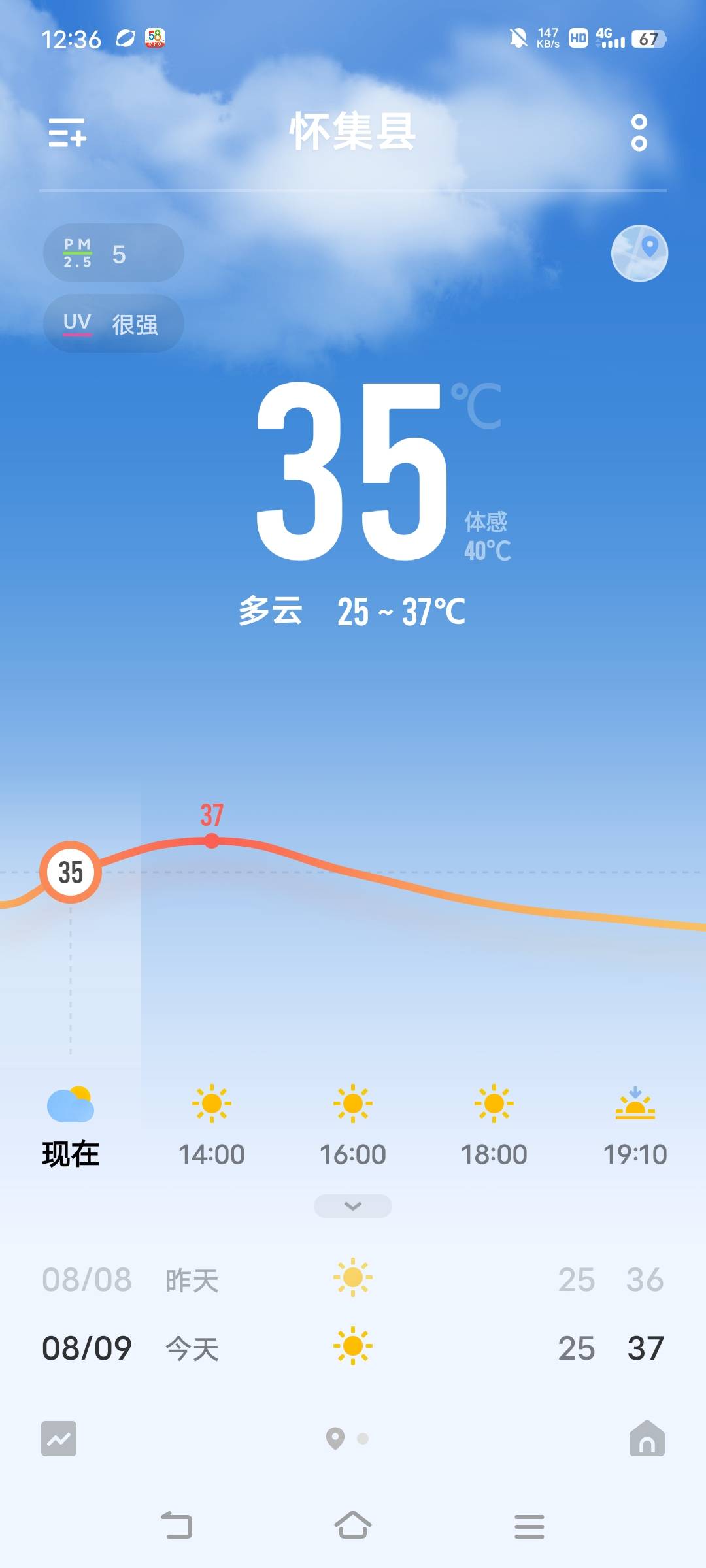 这太阳真毒，根本不敢出门

67 / 作者:罗云熙 / 