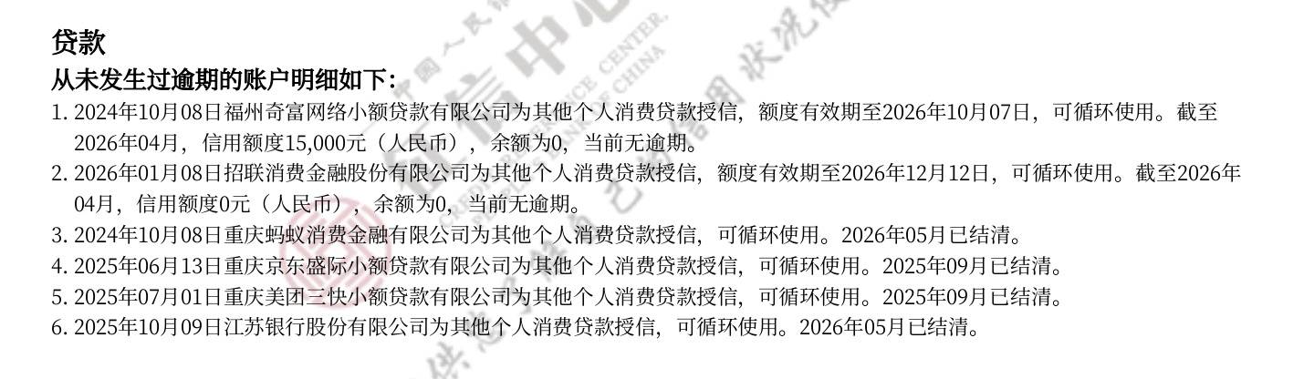 银行贷款类的，给大家说下，不懂得心里会有个底，一，记住有经营场所或者有执照的这种86 / 作者:挽剑 / 