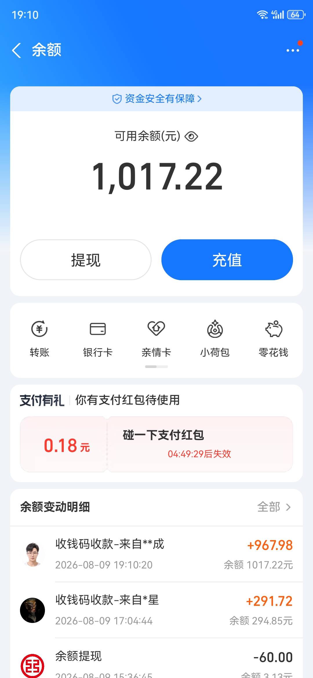 唯有卡农老哥和现实朋友不可辜负，差一点挂壁，又能加鸡腿了，没钱的日子不好受啊



83 / 作者:口味王 / 