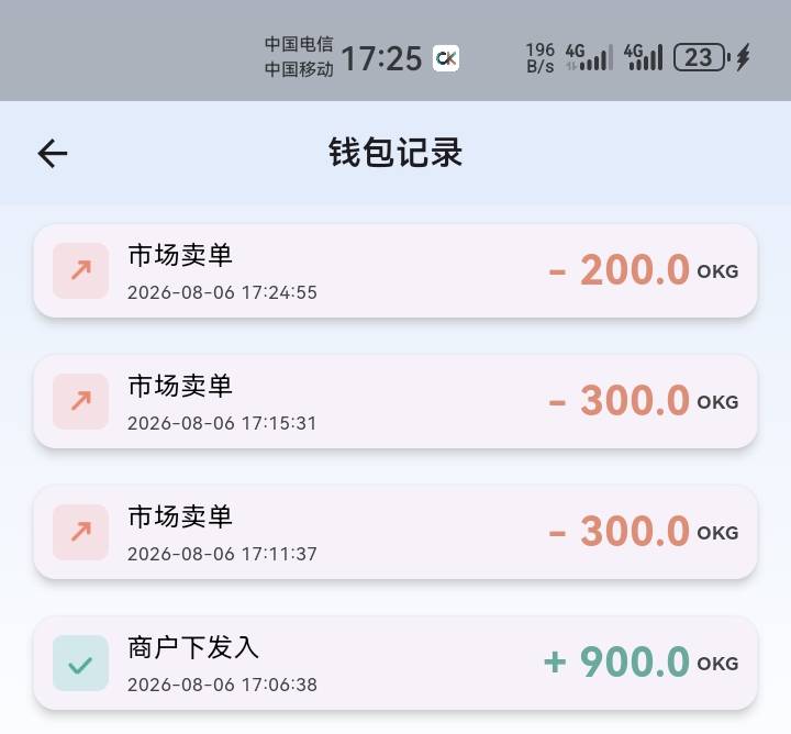 4个号加上昨天的n个号，分身加上换ip，一个没吃到，有格局是有格局就是没搞到，这纯属22 / 作者:吼烦丶 / 