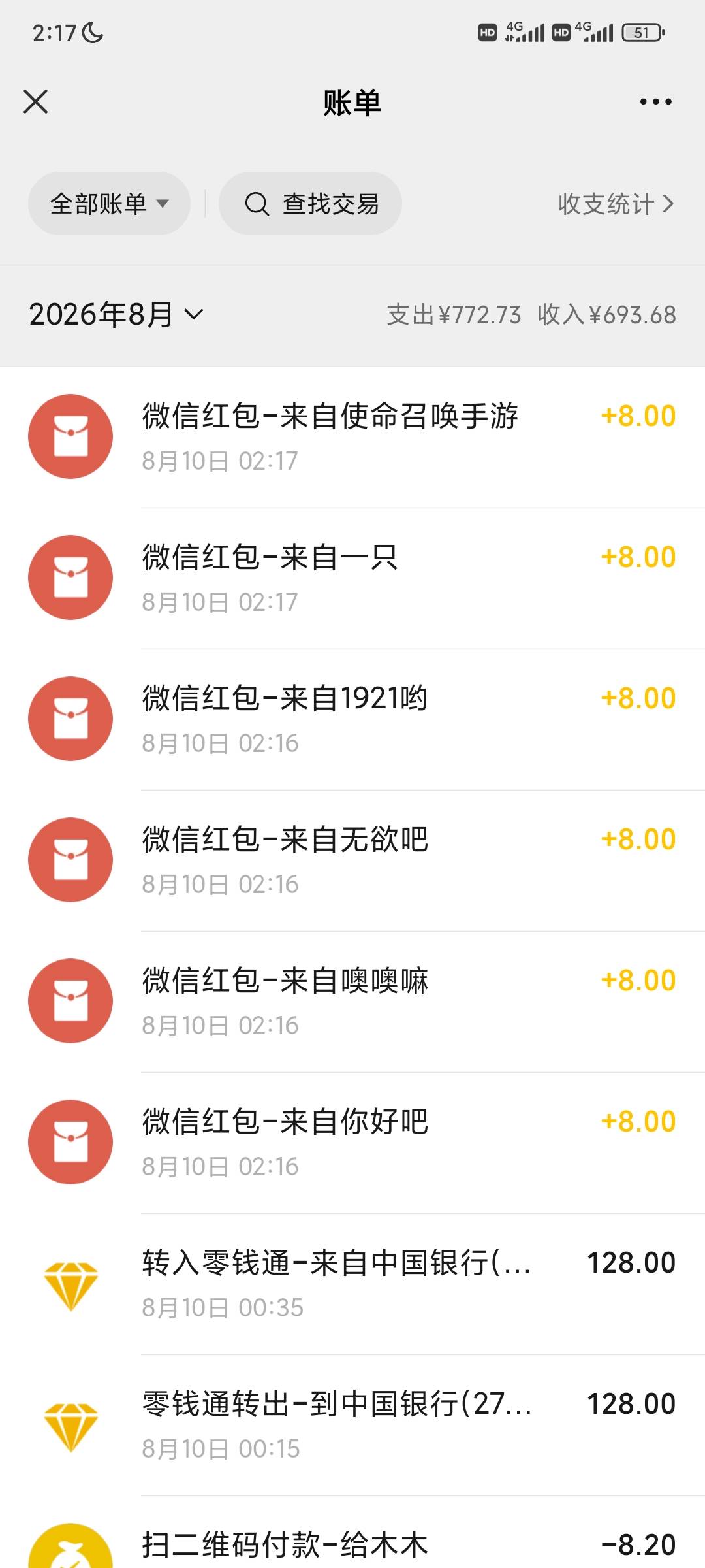 美汁汁vivo拿下6v 还有一个v没手机号了我是小米应用分身一次和不分身弄两次次外加另外64 / 作者:昂xo123 / 