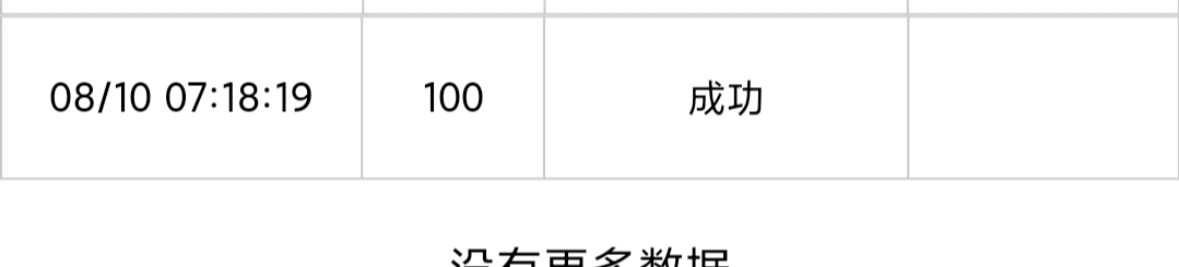 刚刚到了爽歪歪ab 又冲进去看看能不能给200

5 / 作者:西瓜鱼 / 