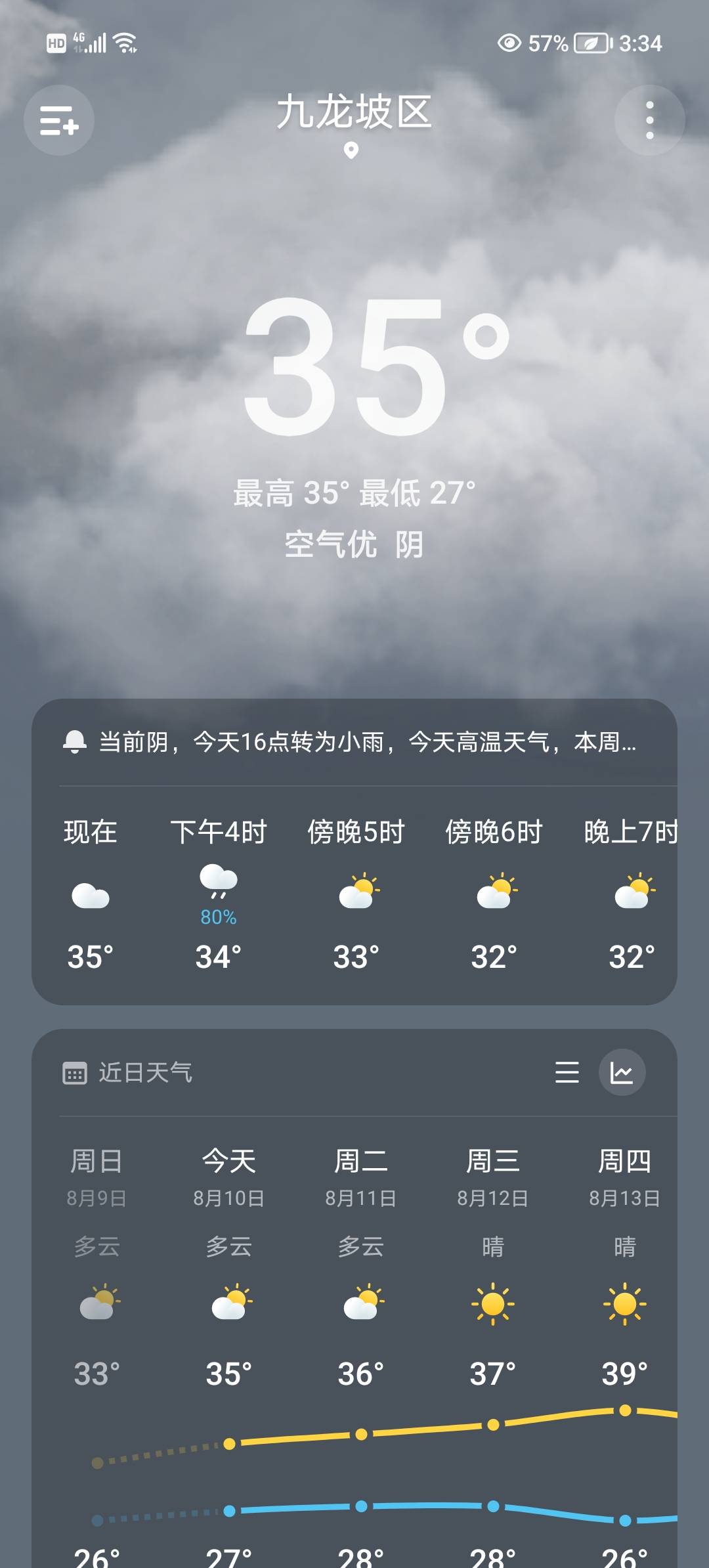 老哥些都在哪里发财呢  求带带 遭不住了 。

92 / 作者:v18883340973 / 