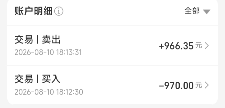 感谢老哥分享的黄金周每个人21块多，开户10，买一次15手续费3块多



42 / 作者:马到成 / 