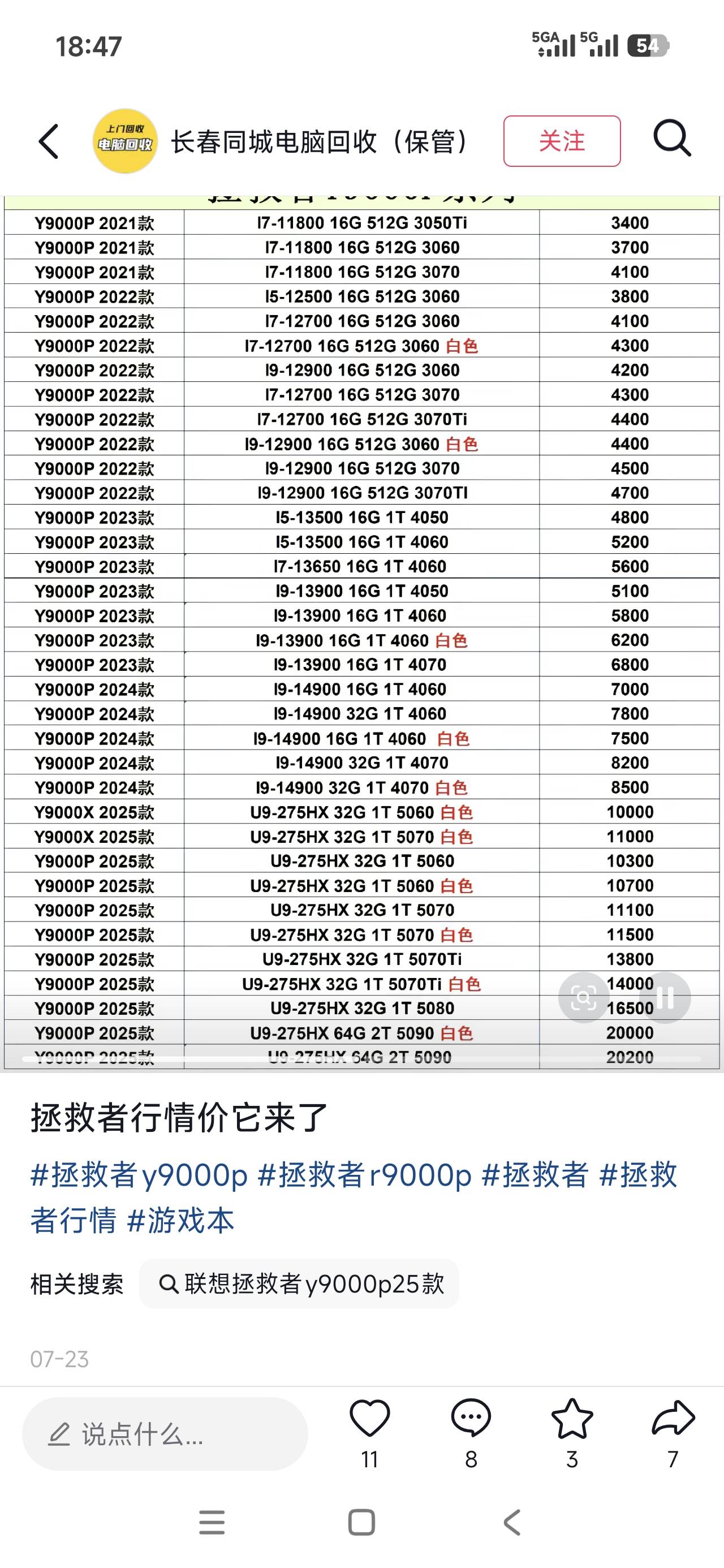 去年买的电脑，可以申请羊毛吗？有没有老哥懂的？指点一下

16 / 作者:星游记彩虹梦 / 