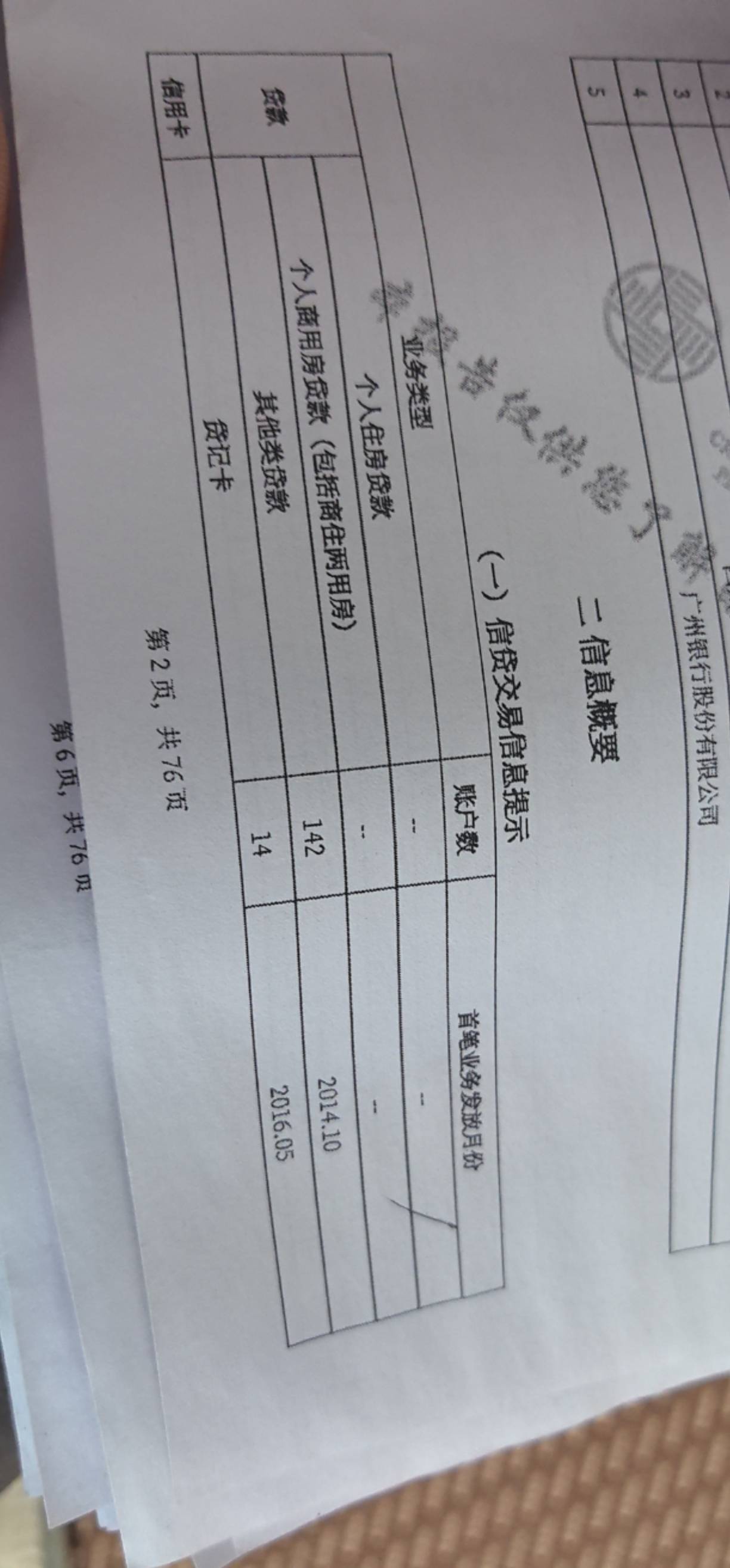 够花一分钟到账，其实没抱多大信心，因为乱七八糟新规心里也没底。不过今年终于有网贷80 / 作者:风尘仆 / 