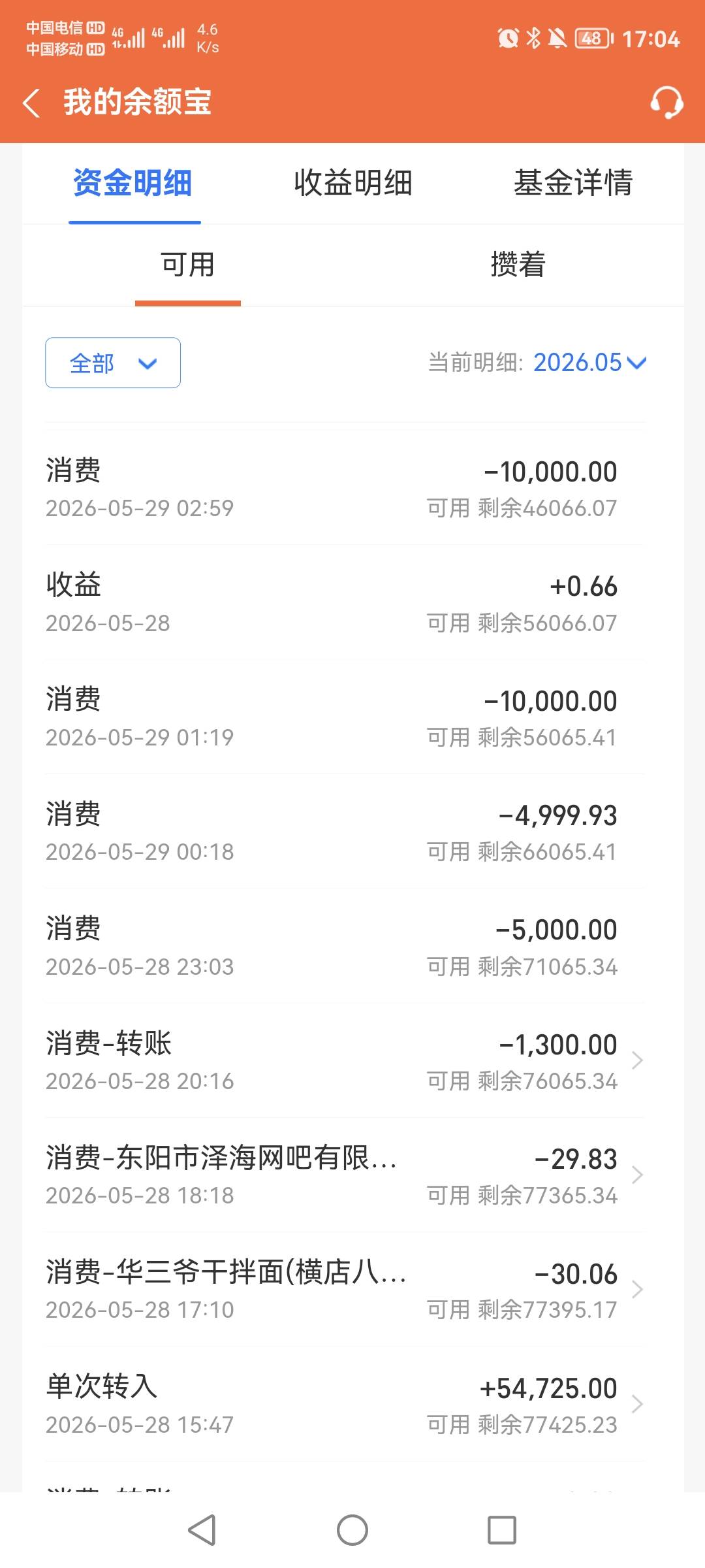 怕了这帮羊毛仔了，一毛没搞到，兜里有几千几万也在那搞搞搞，刚凑完16毛买烟，一毛钱46 / 作者:拜神不如拜仁 / 