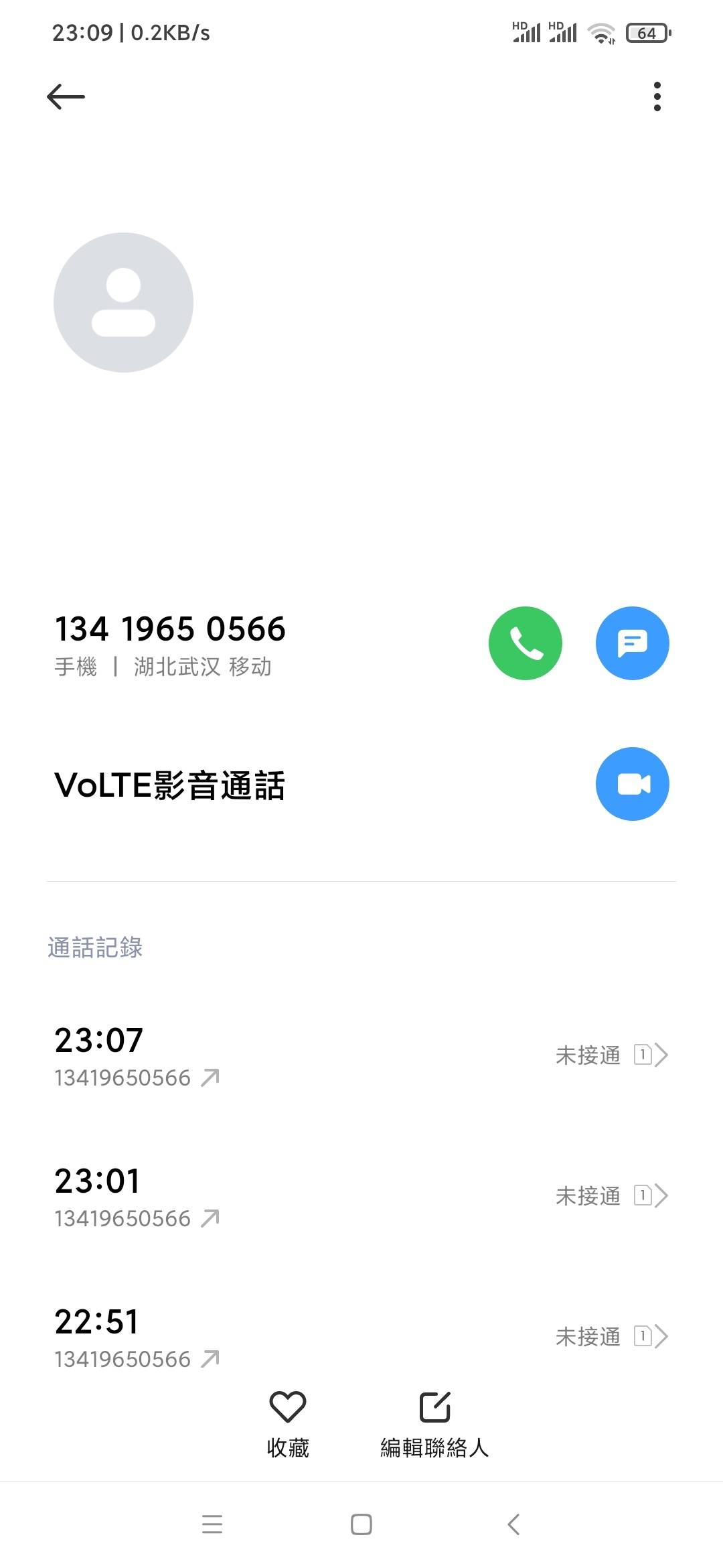 大事不好了，緊急求助，老哥們，認識二十年的兄弟，現...97 / 作者:威武霸气哥666 / 