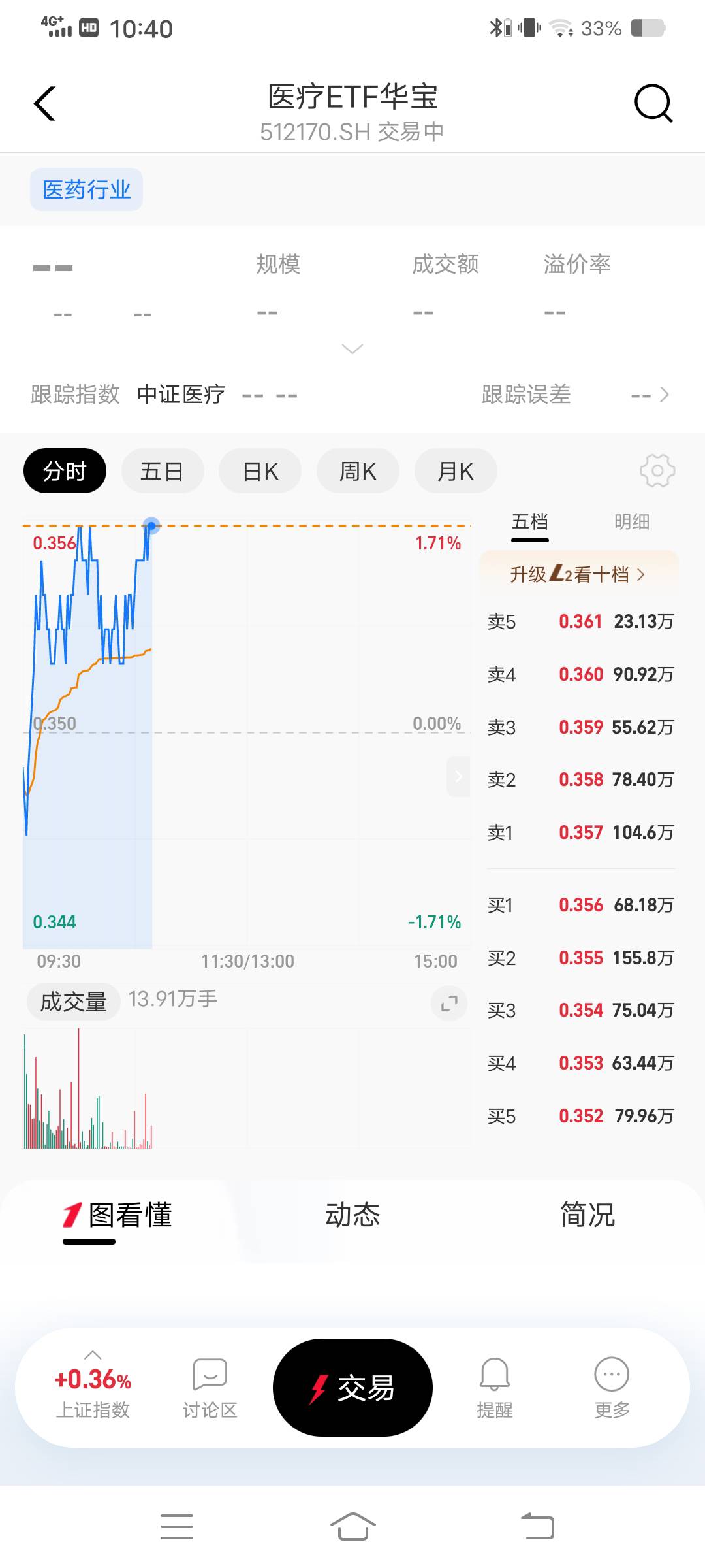 老哥们在哪晒图啊

16 / 作者:人在江湖慢慢玩 / 