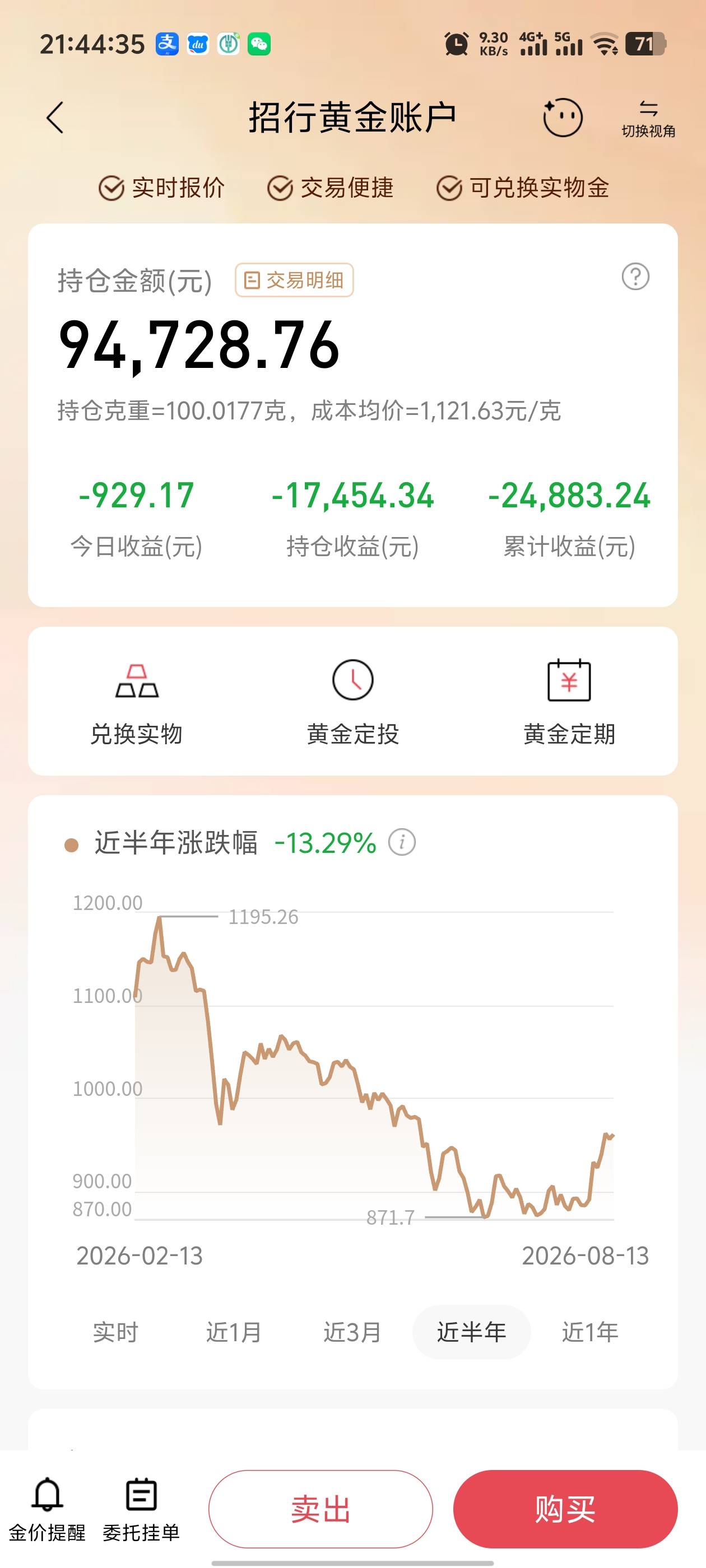 意外之喜社区，我也来，意外之喜，穷困潦倒半年了，打开招行APP一看，发现有100克积存71 / 作者:枫叶。 / 