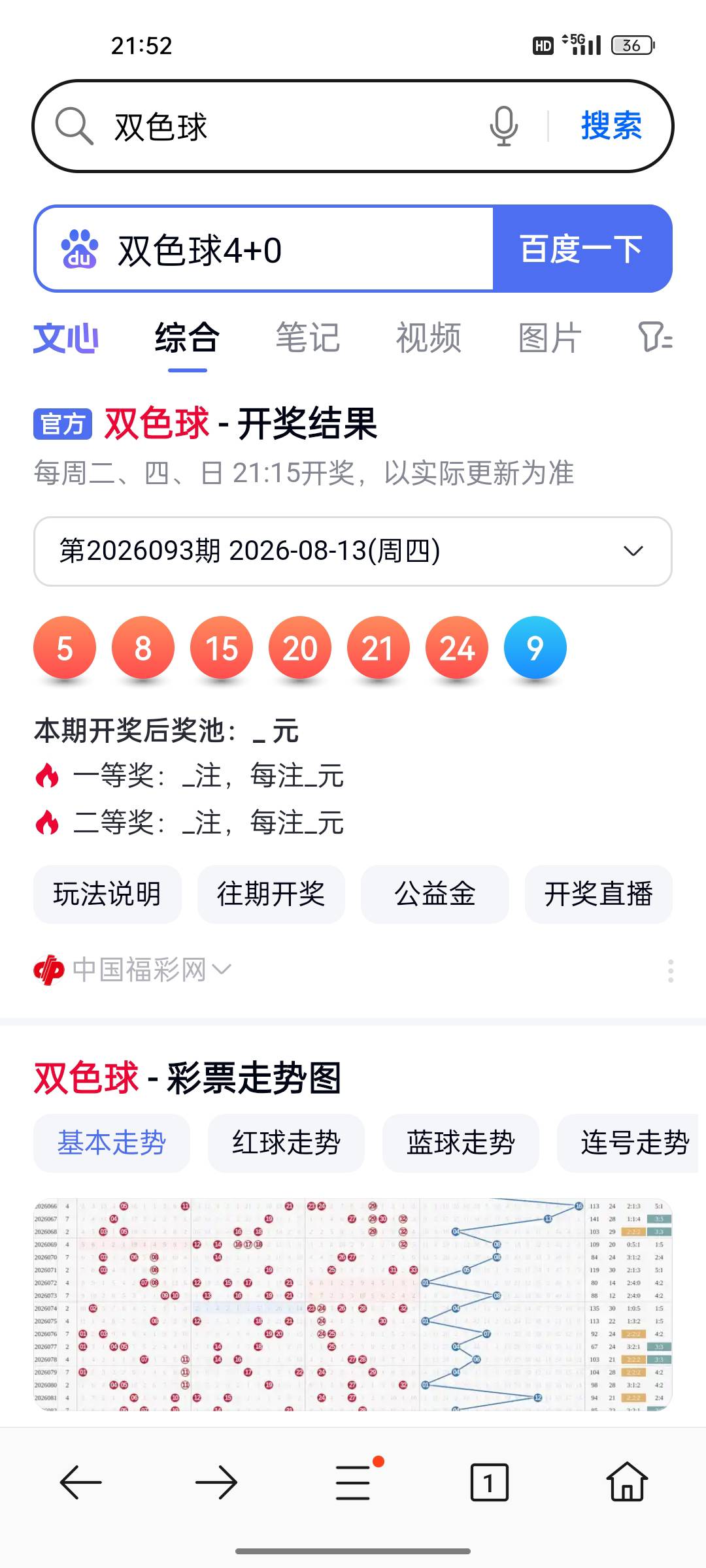 别意外了，差点让我吃上，双色球随机一个四+0，再多来一个就得破百了，可惜了


62 / 作者:gl月份 / 
