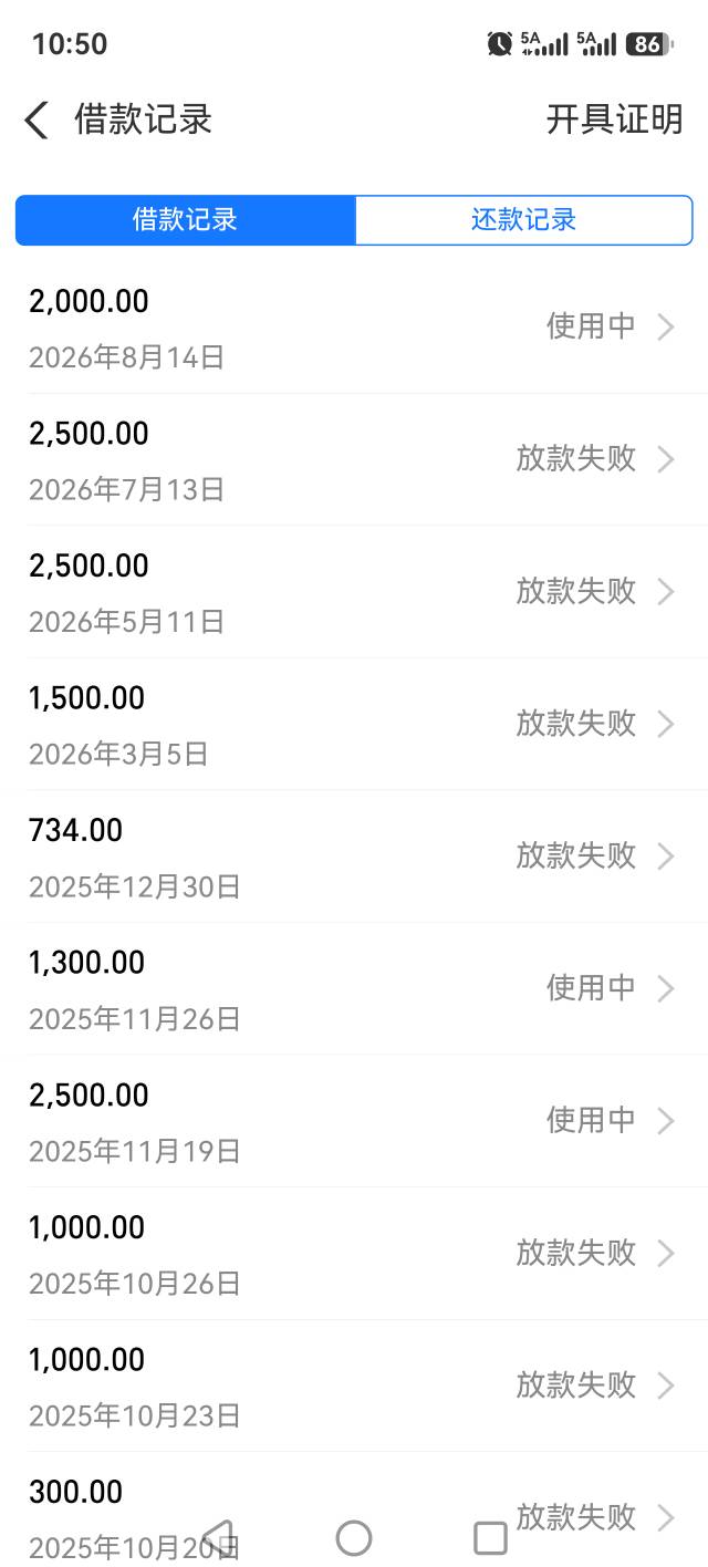 借呗下2000，，黑屋几个月，又可以下款了，可能换资方了？中邮消金，之前是天津信托；75 / 作者:诺一的夏天 / 