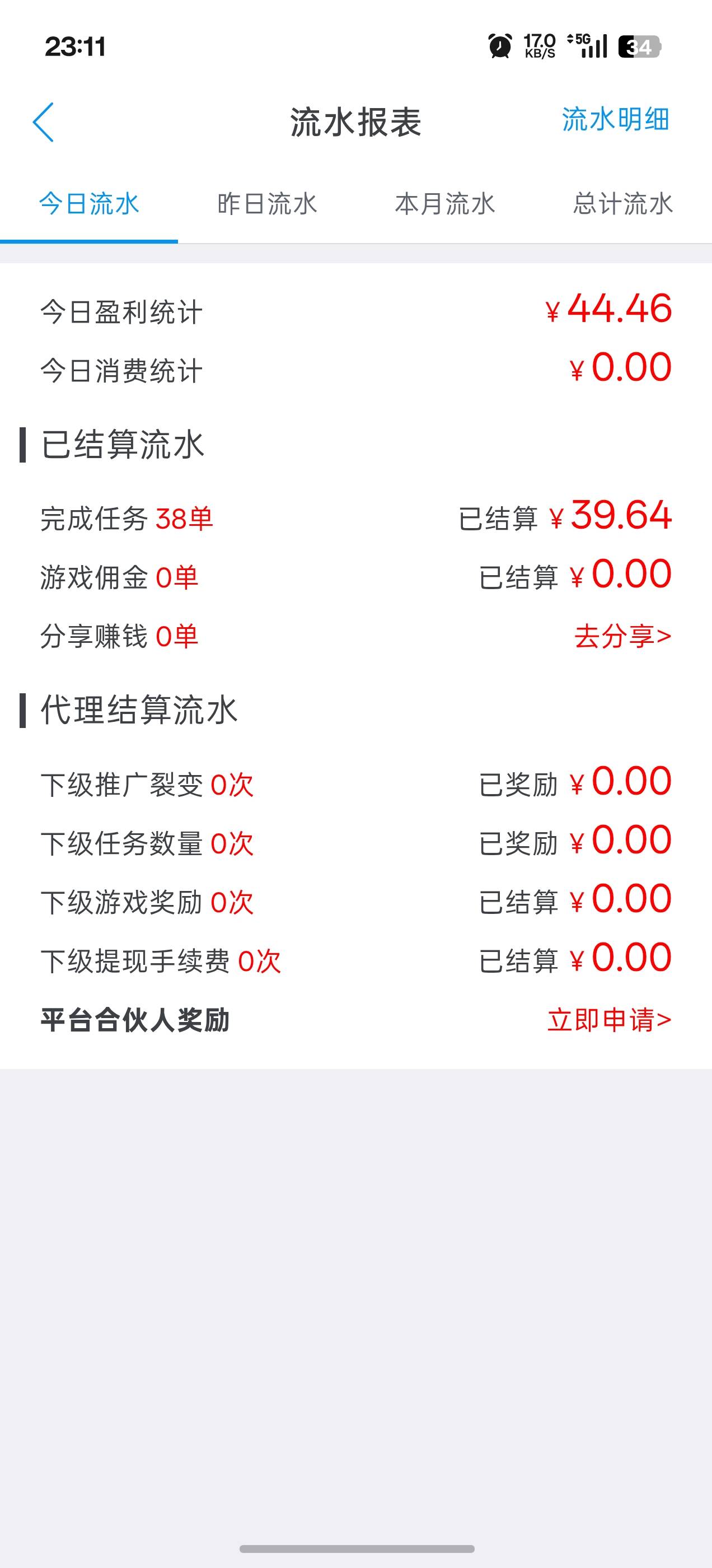 老哥们，这也太累了

89 / 作者:踏雪丨寻梅 / 