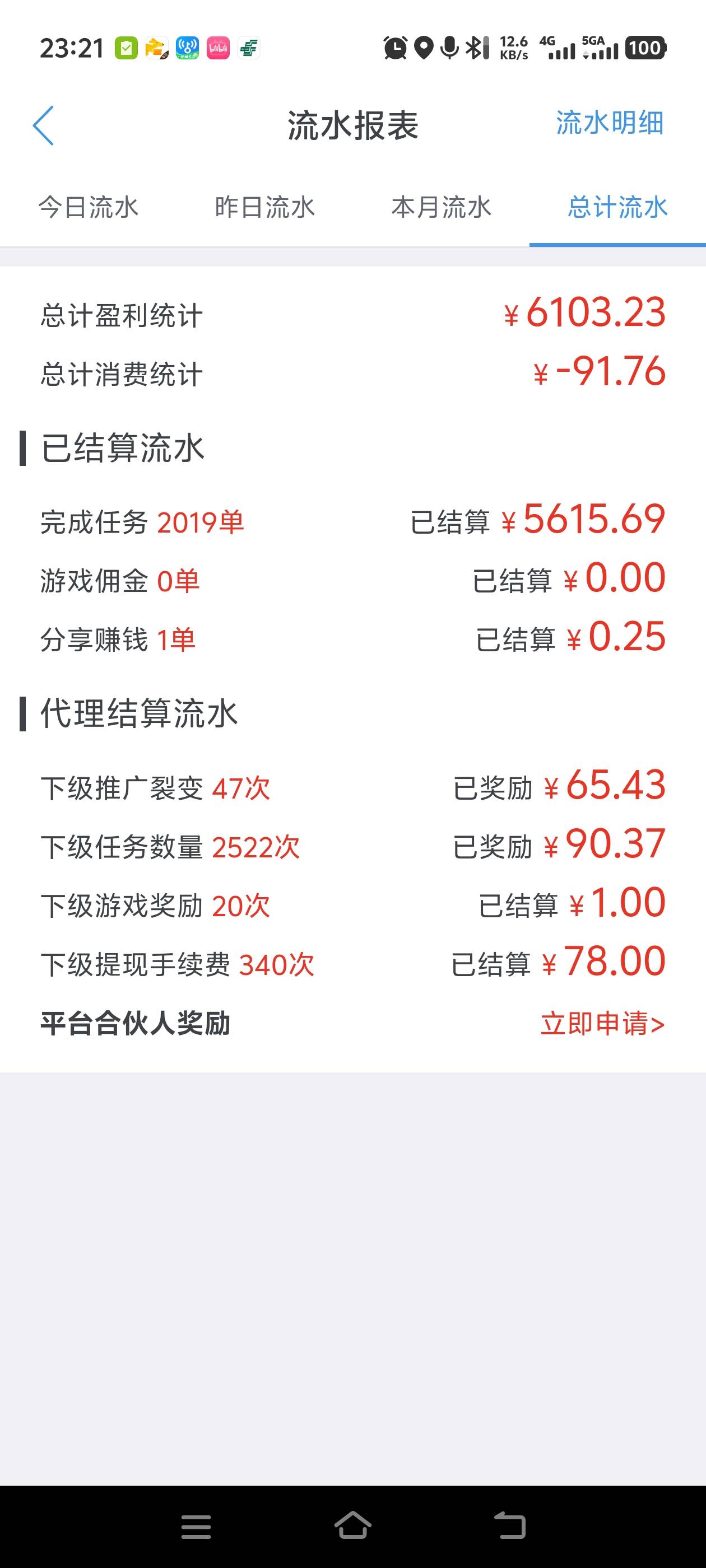 老哥们，这也太累了

90 / 作者:嘤の羊毛日记 / 