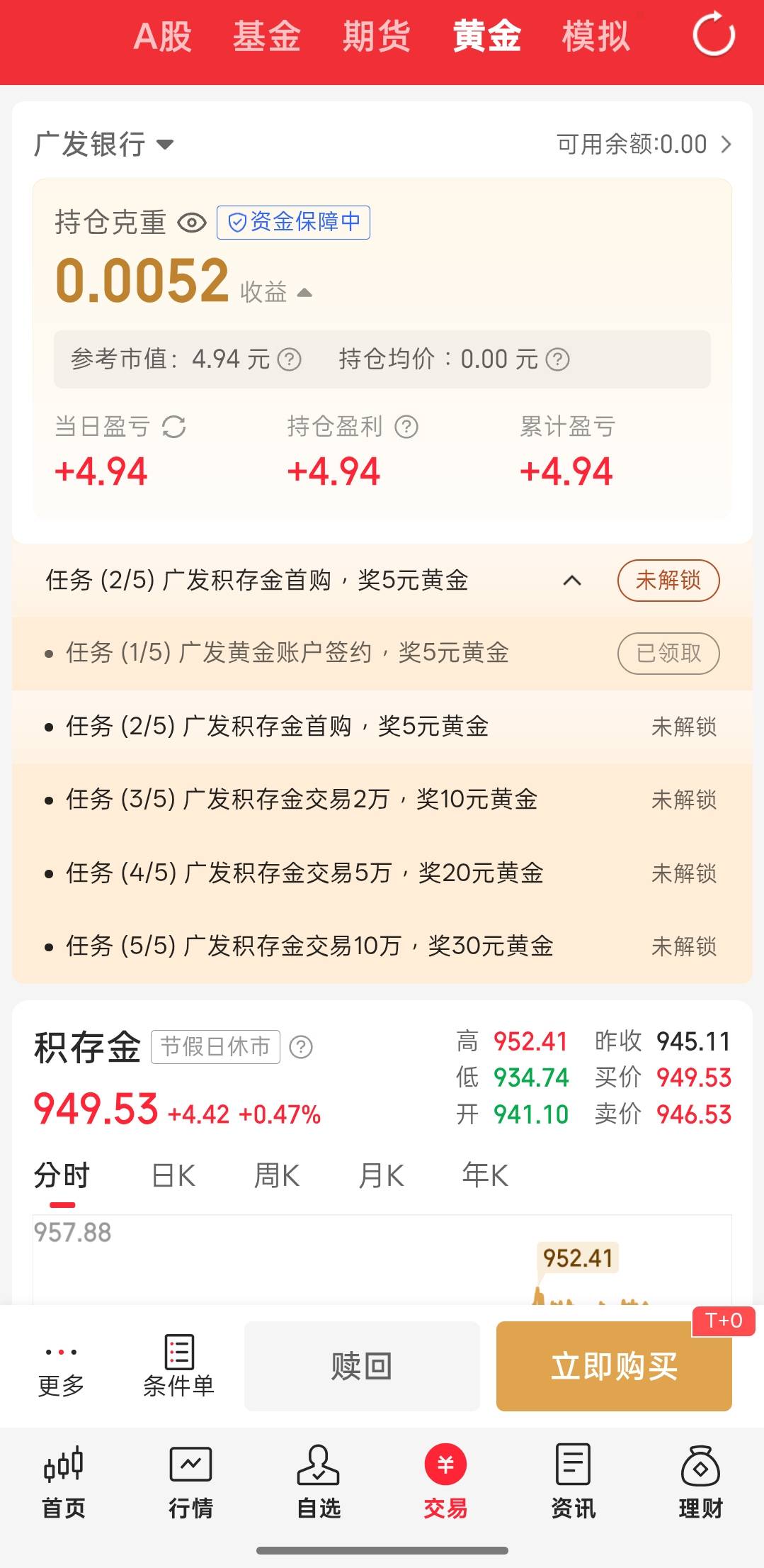 同花顺诈骗，说开黄金账户给五块，结果奖励是从我绑定的YHK里出的，扣我才给4.94，lj28 / 作者:小羊殇殇 / 