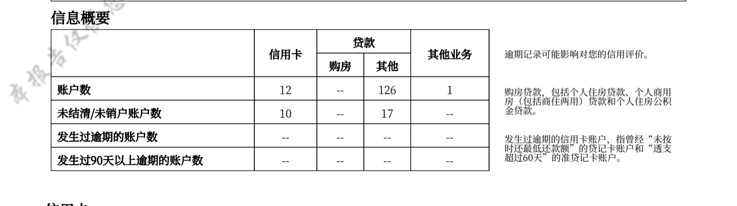 好e借上个月没跟风成功，这个月又试了下，不知道是不是水，十分钟下款，老哥们可以去18 / 作者:超人不会飞2 / 