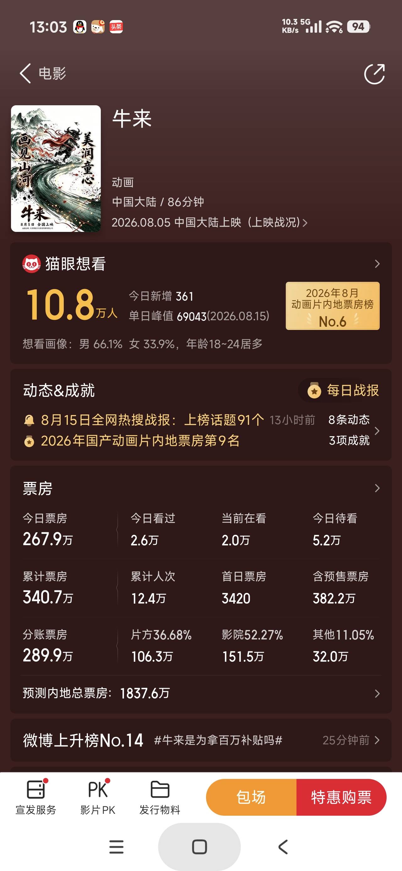 这下谁还吐槽钱难赚，我牛来第一个不服

54 / 作者:富士山下147 / 