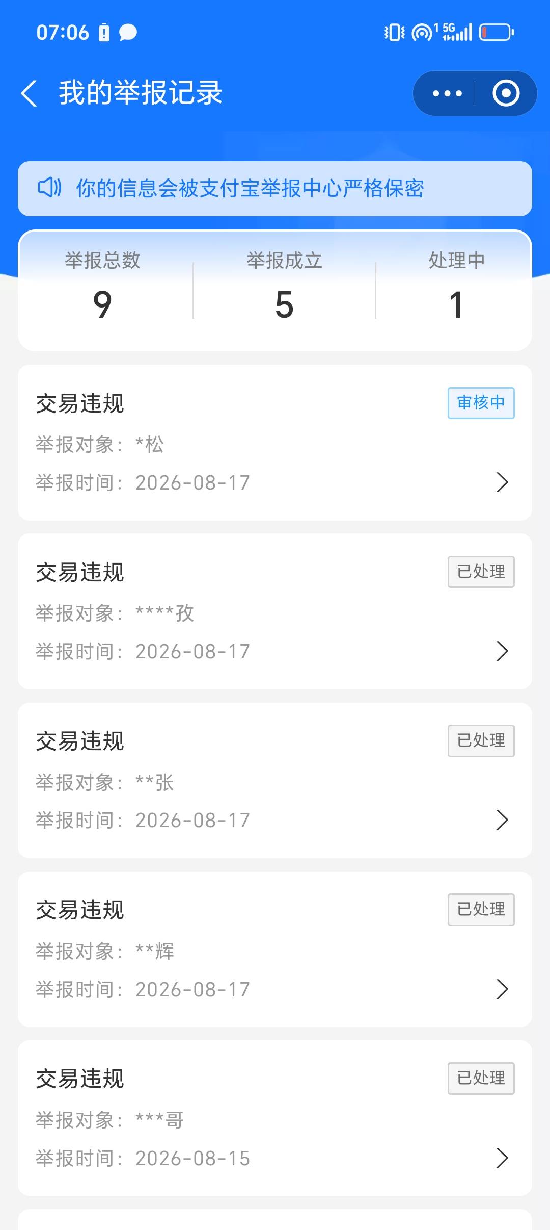 有希望吗老哥们 饿了

62 / 作者:拿棍扒拉屎 / 