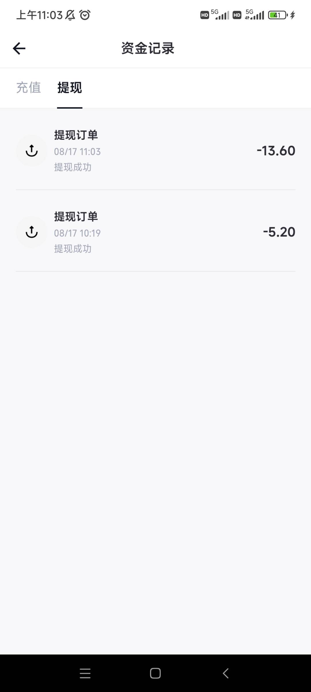 15.6跑路，扣完2到手13.6，一顿豪华猪脚饭

85 / 作者:QWERTY33 / 