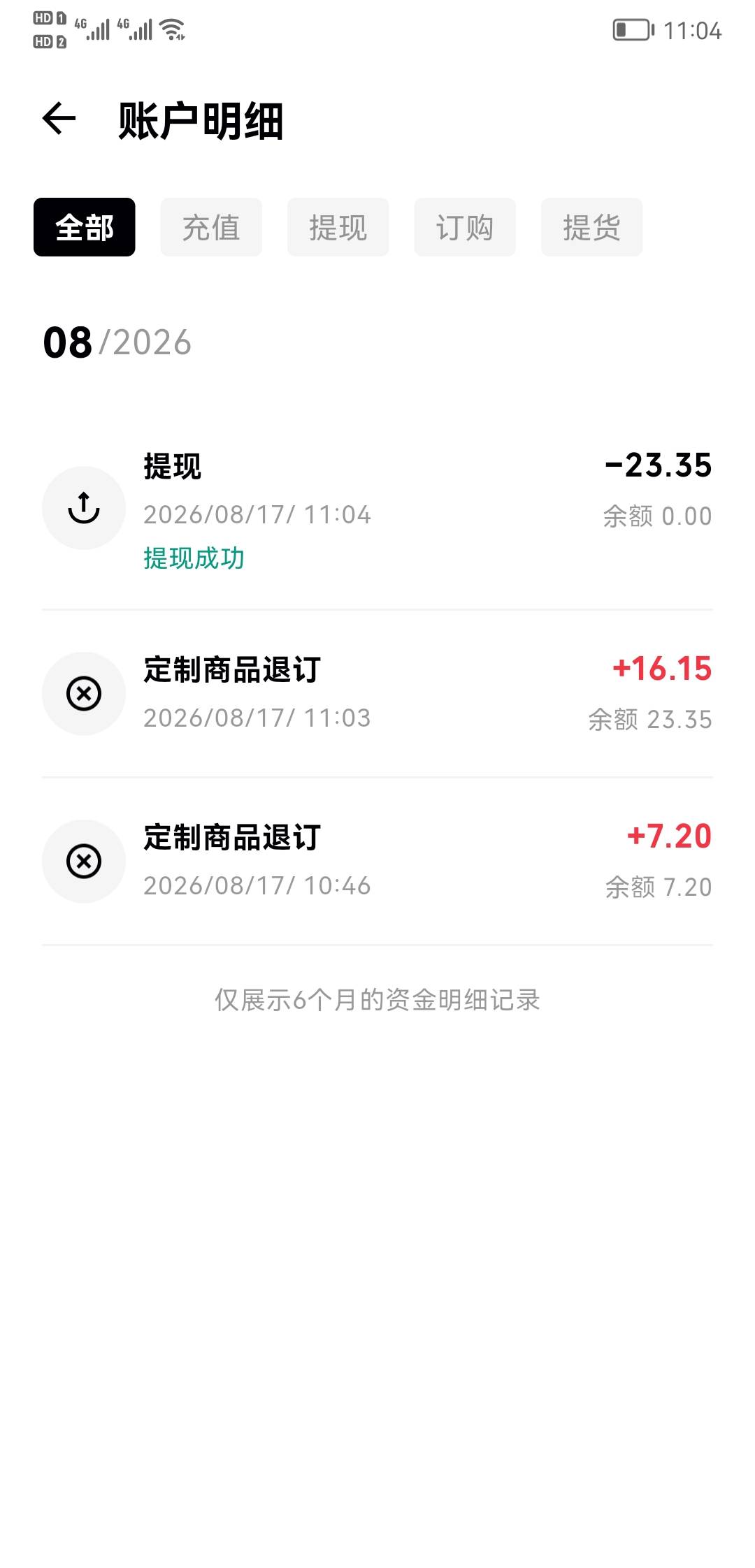 老哥们别卖快了多登几分钟，后面自动会涨。能有20几毛

76 / 作者:我的忧伤还在收 / 