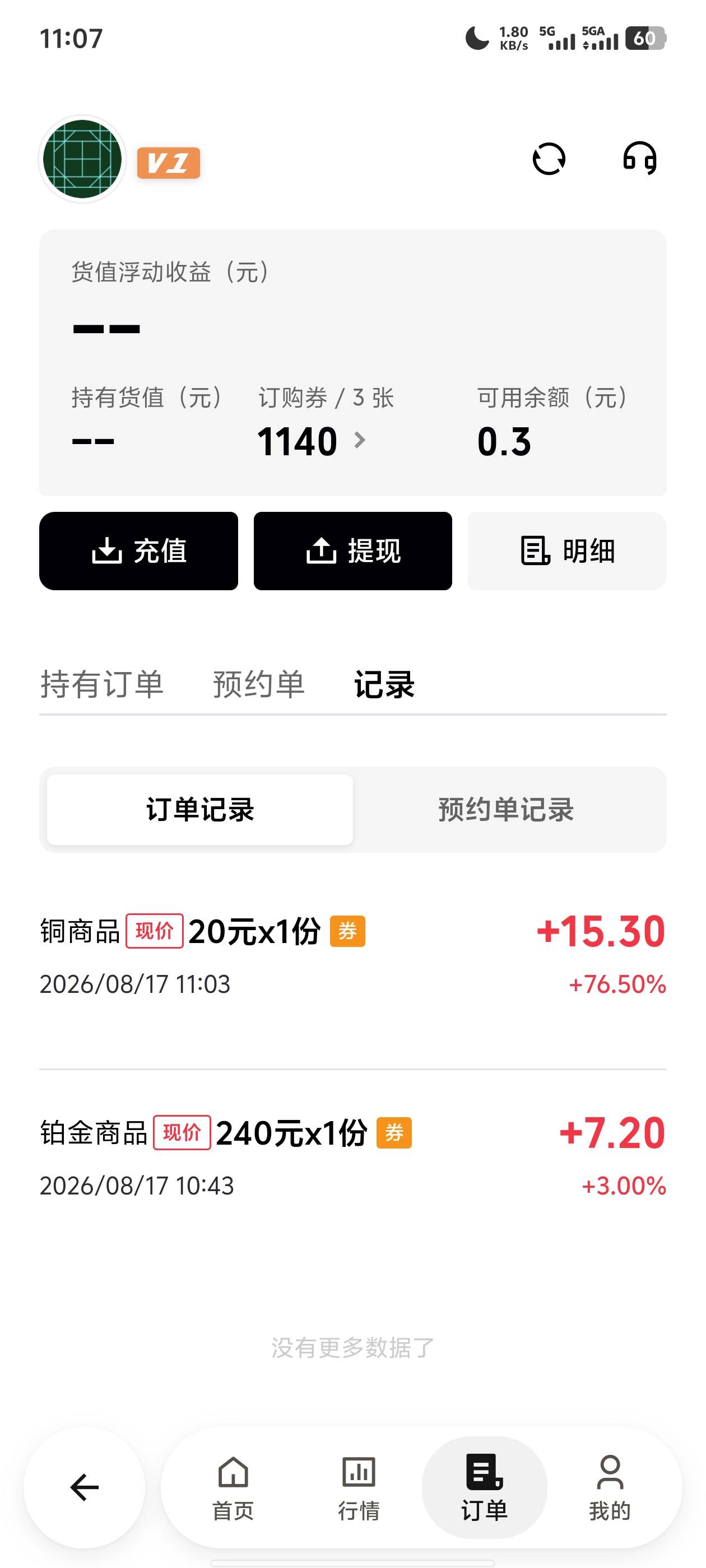 跑路，不贪了，赚一顿猪脚饭就行了


39 / 作者:欧阳吗 / 