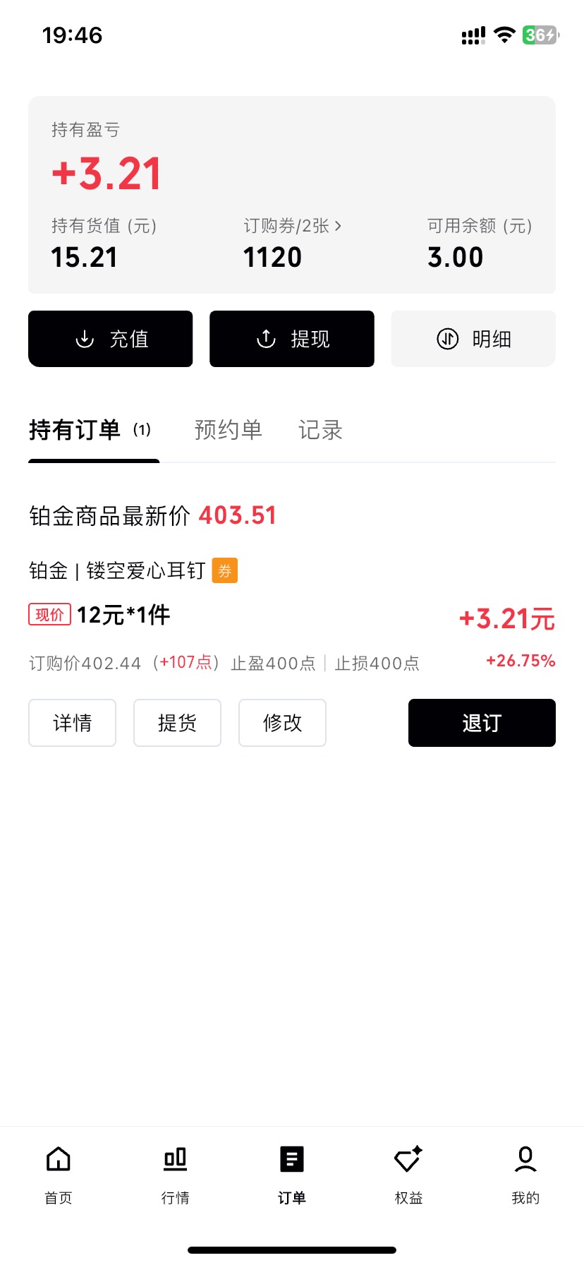 九块钱的时候好忘了卖，接了个美团电话 又亏了。本来又能入账11毛的

90 / 作者:今天作业没毕业 / 