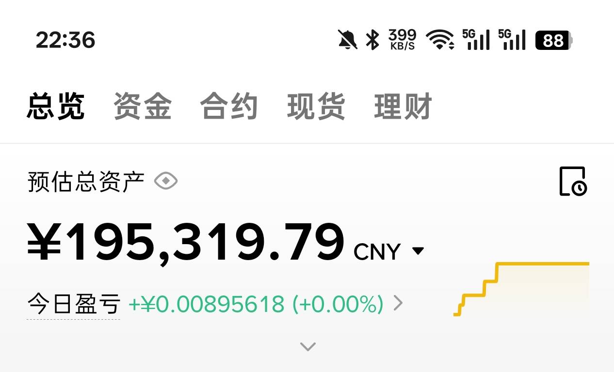 老哥们这点钱，够生活了吗，想去考公或者事业编，老老实实上岸，我都30了

93 / 作者:未来的歌 / 