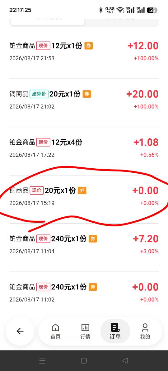 今天就我自己铜订单给跌穿了吗？你们怎么都是赚的。这个铜还不是统一价格？看人下菜碟33 / 作者:wcc520619 / 