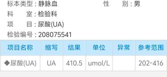 老哥们，尿酸不高，肌酐也正常，还老是痛风发作，搞不懂


46 / 作者:胡子8888 / 