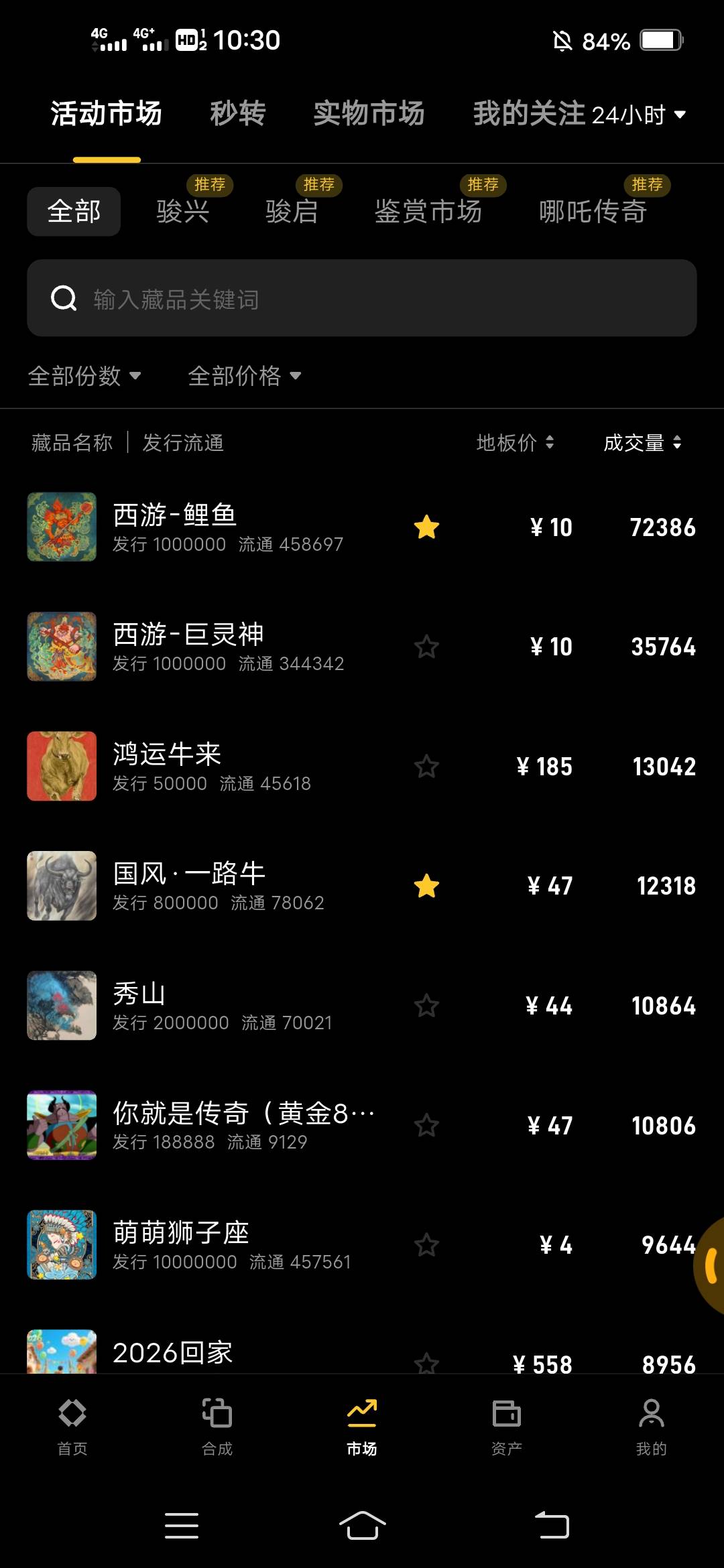 崩盘了，多少老哥留下当家人了

2 / 作者:虾仁炒饭 / 