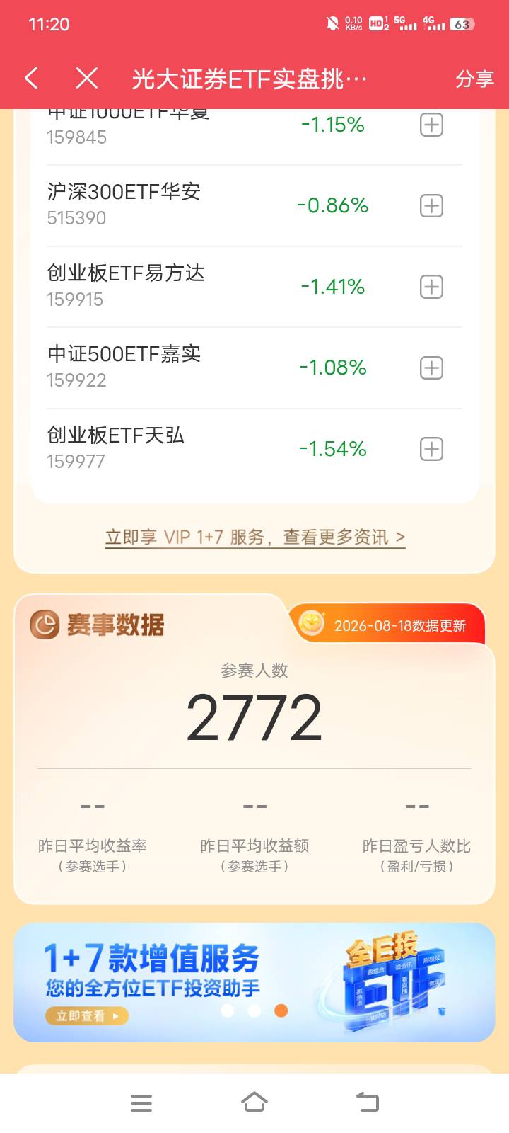 写的前5000，现在报名2772了，还有两千多老哥们抓紧哦


2 / 作者:零撸一个亿 / 