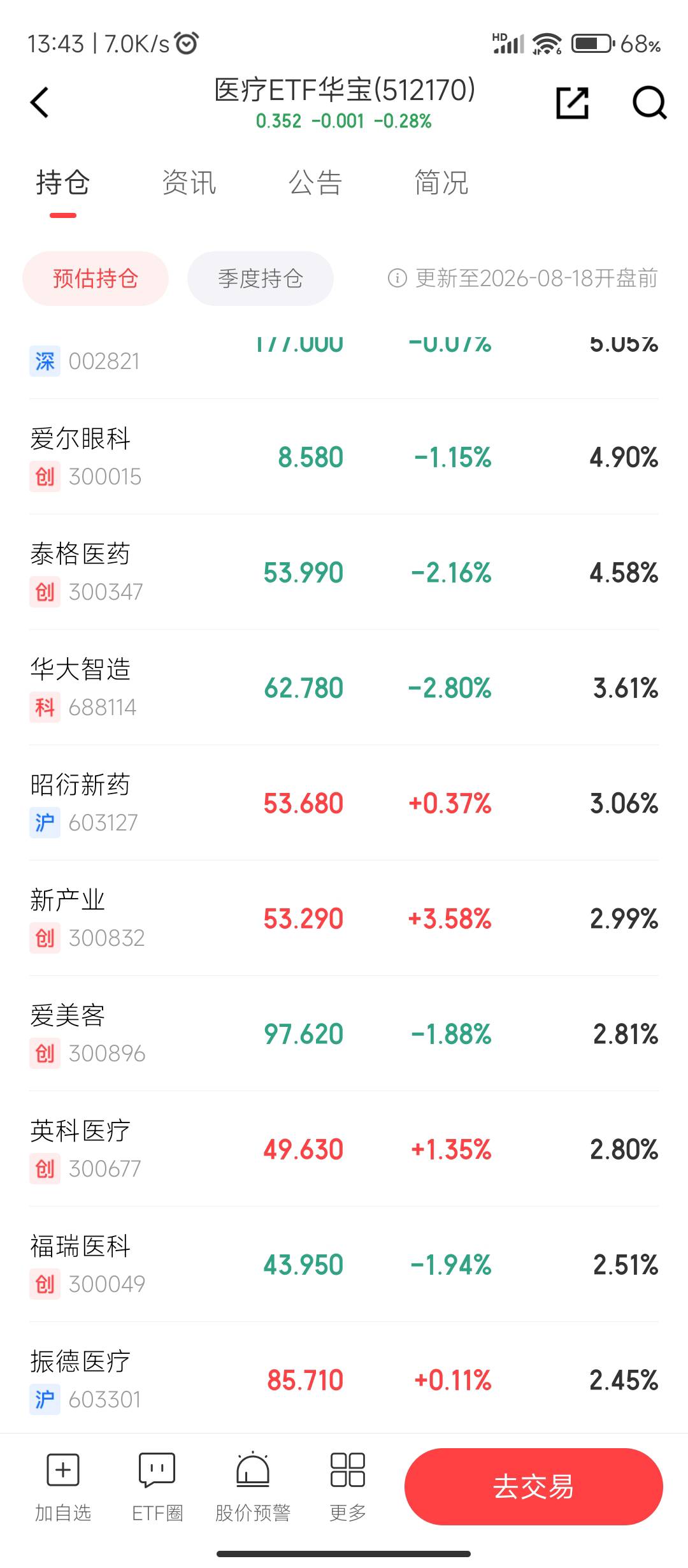 京东金融，有没有老哥懂为啥买入不了

41 / 作者:十月下 / 