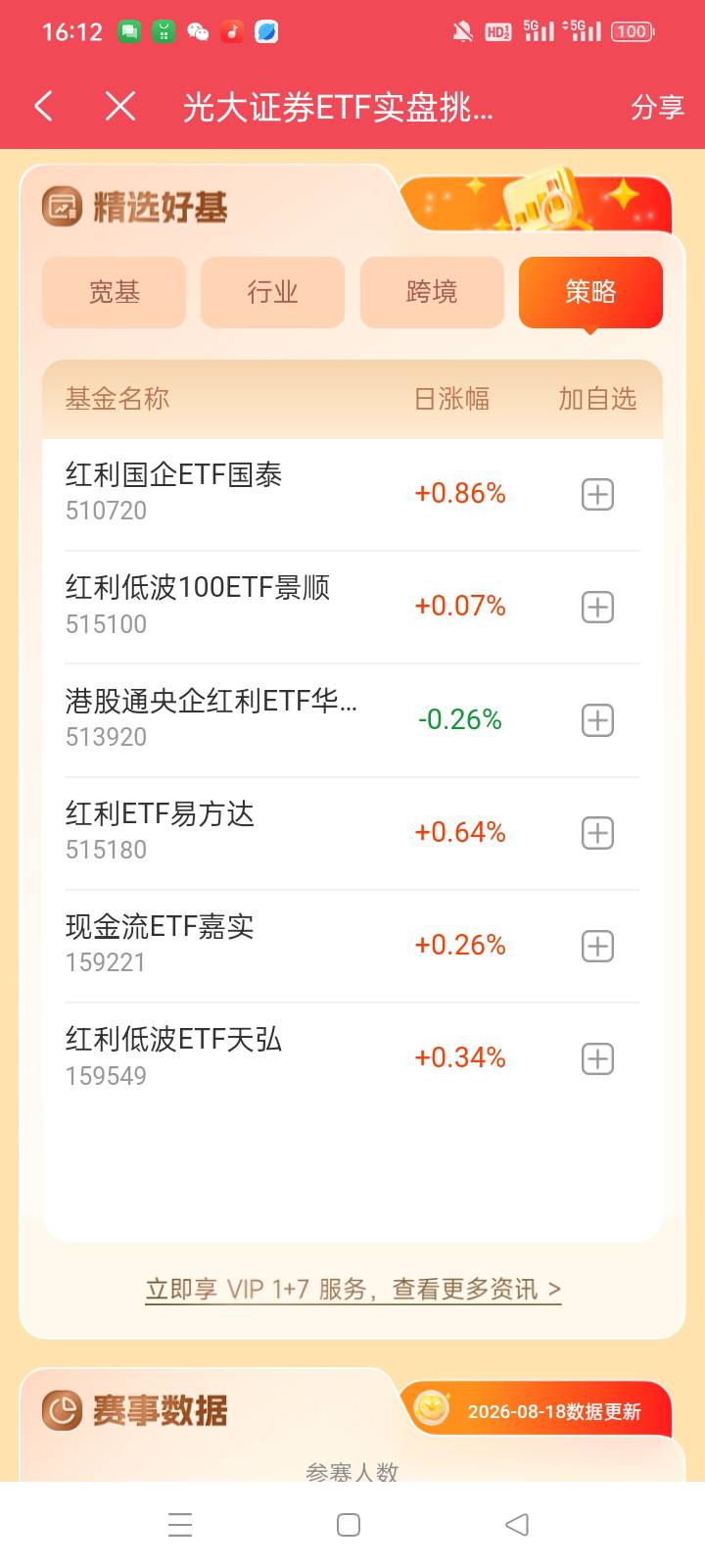 光大证券的早鸟奖没有了吗？怎么报名了，加自选，没有红包弹出来？也没抽奖的地方，奖42 / 作者:水寒。 / 