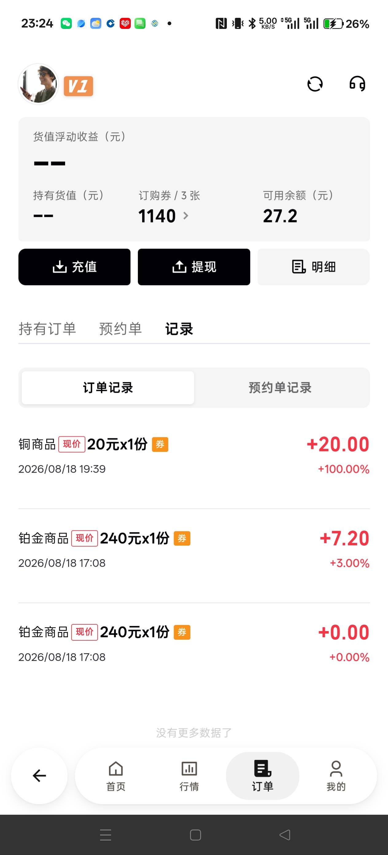 cs来的你们，吃完就砸锅，起码要等我明天先提了再说

91 / 作者:电竞经理回电 / 