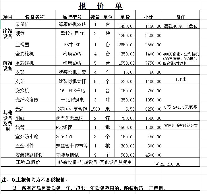@呆囧木木 信誉度 99.9  剩余0.01 是他借我的运道

94 / 作者:你我已入账 / 
