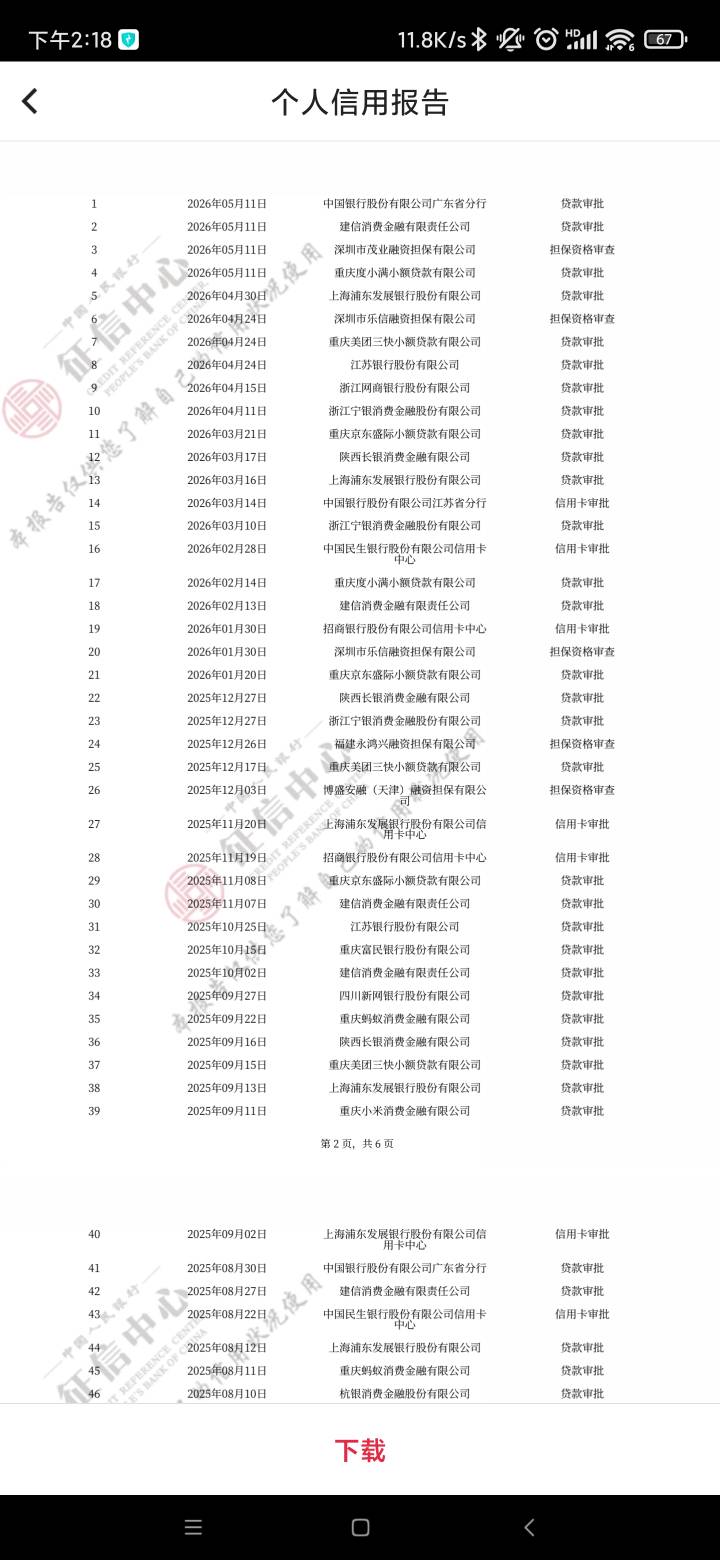 我还是不黑

老农，大妈行秒拒，老农是工资卡，公积金卡。大妈行前几年弄的连三累六，30 / 作者:aassdd. / 