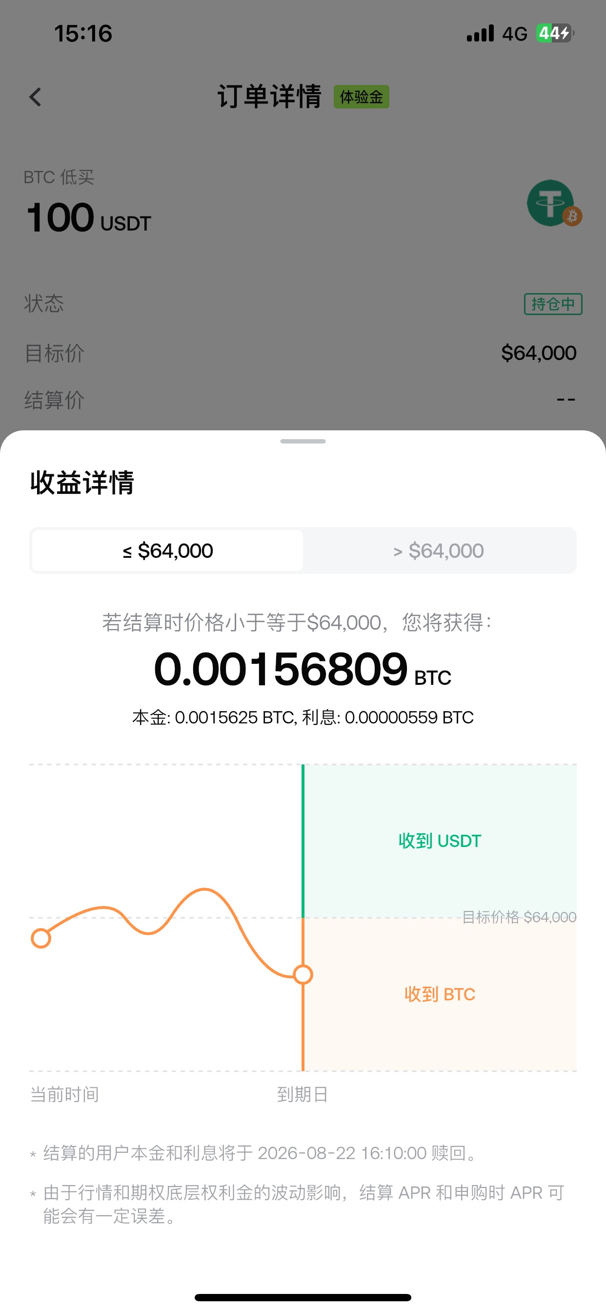 有没有懂的老哥 芝麻送的100u双币理财体验金，是不是到期了本金和收益都归我？


94 / 作者:我是大韭菜 / 