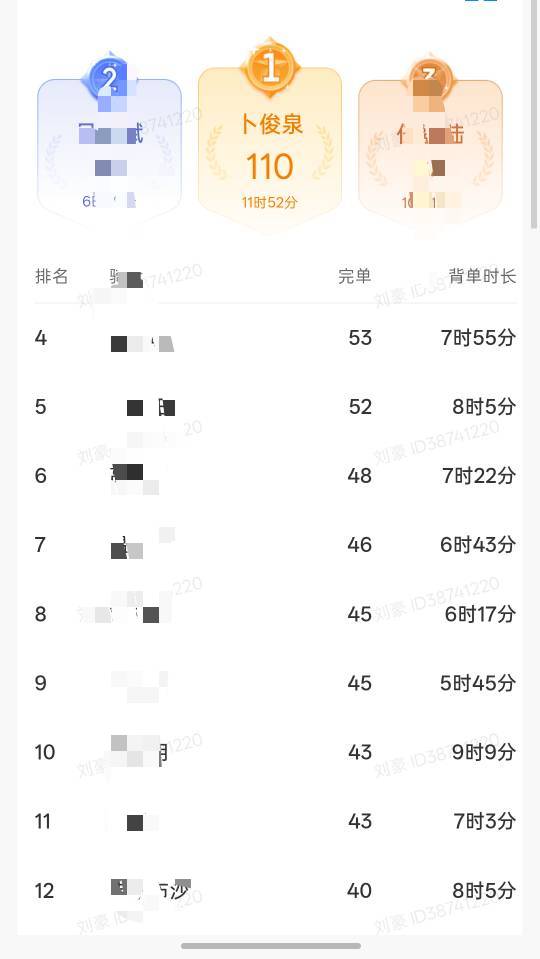 拿下


34 / 作者:时间就是就睡觉 / 