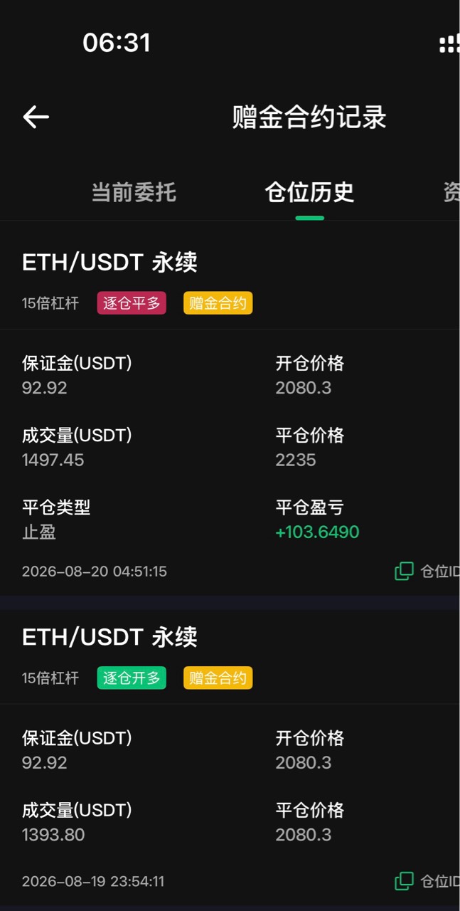 感谢老哥提醒昨晚快12点看到老哥说大涨 就用攒的92u半路在2080上车 把止盈放在2235 刚50 / 作者:等天黑啊 / 
