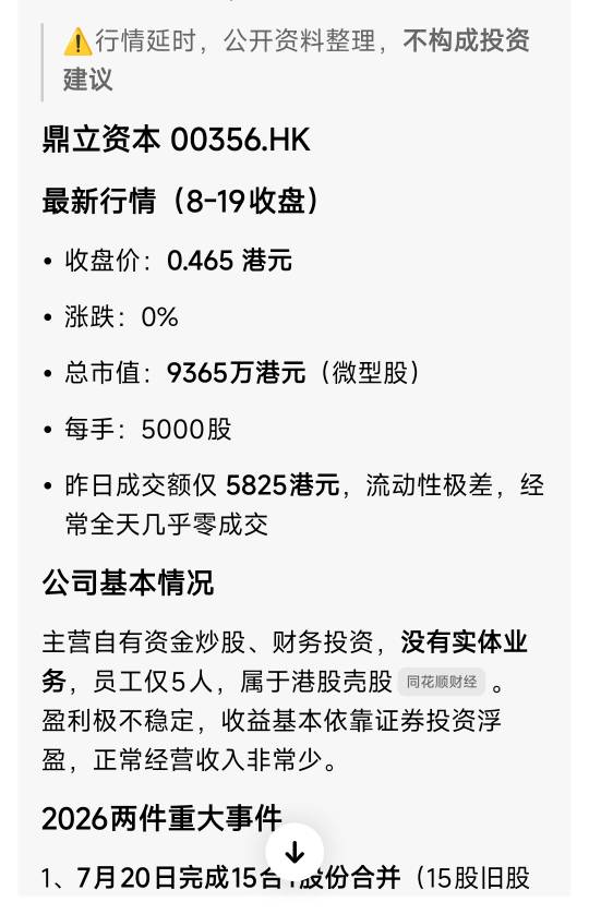 哎呀我，买股票买到一个空壳，卖都卖不出去，亏麻了，昨天交易才5000左右。真是小作坊44 / 作者:卢一发 / 