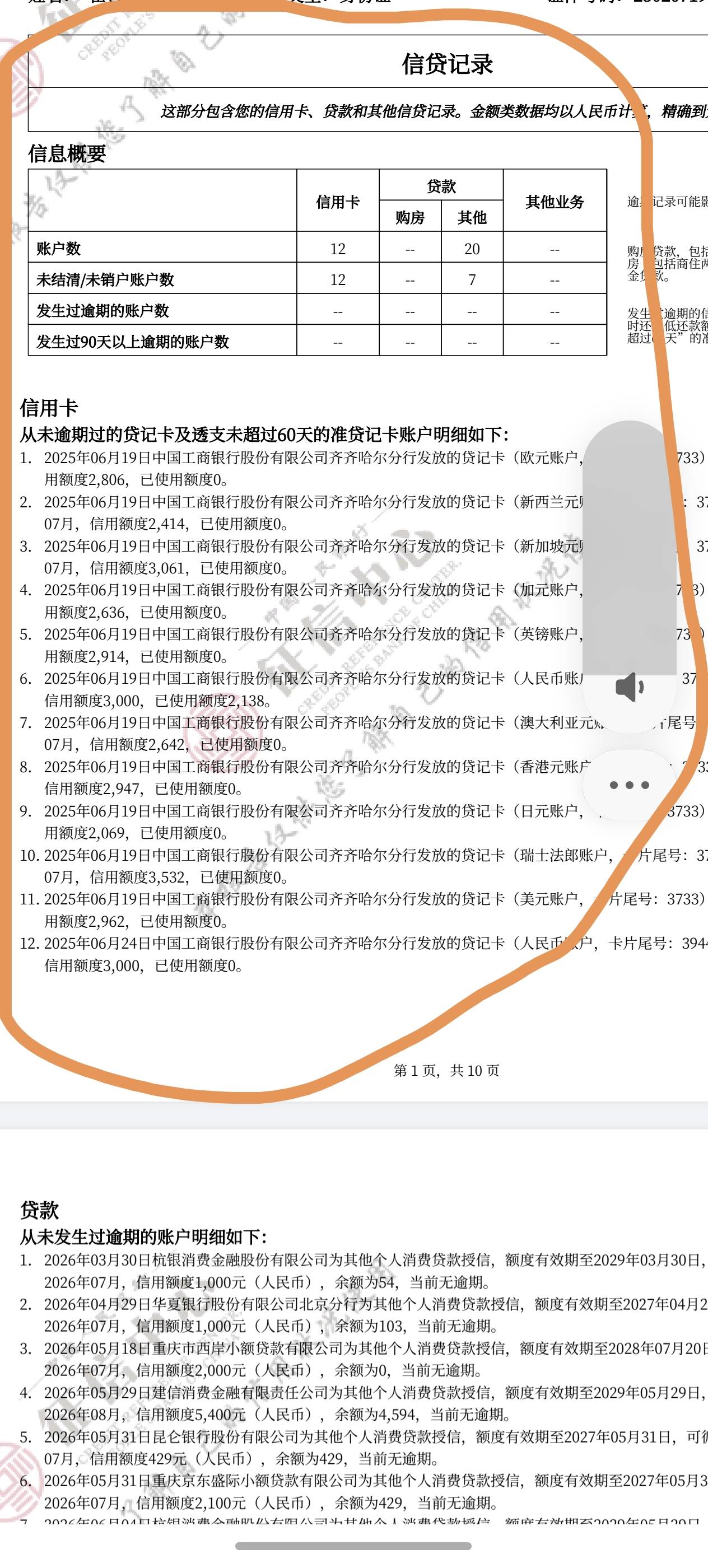 求教老哥们个问题，征信报告里的账户数影响申请信用卡的通过率吗？实际信用卡就3张，89 / 作者:尘封的记忆ab / 
