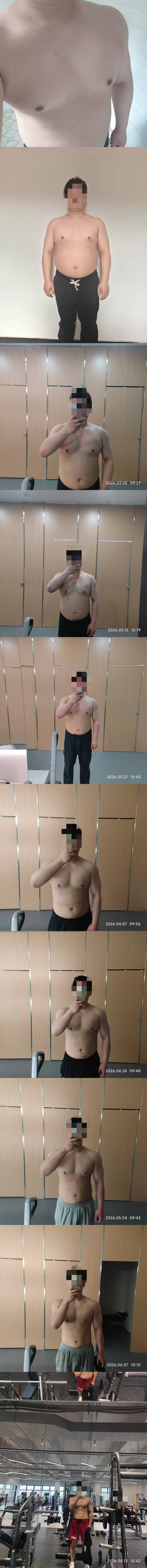 【逆袭贴】别焦虑老哥们，大肥猪也能逆袭。现在不济不代36 / 作者:心态放青葱9 / 