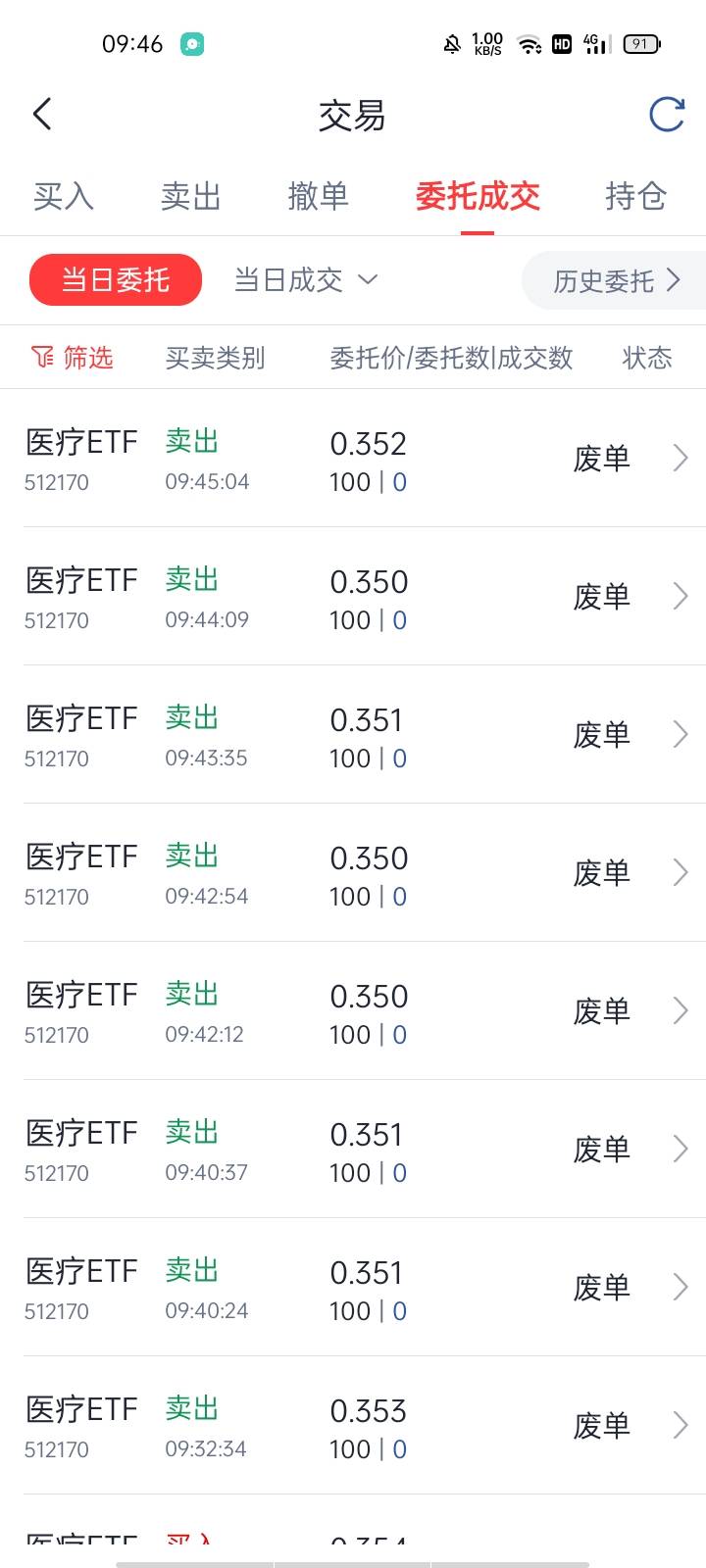 老哥们，救我京东晒单那个任务买了怎么这么卖不出去

36 / 作者:幻想改变现在 / 