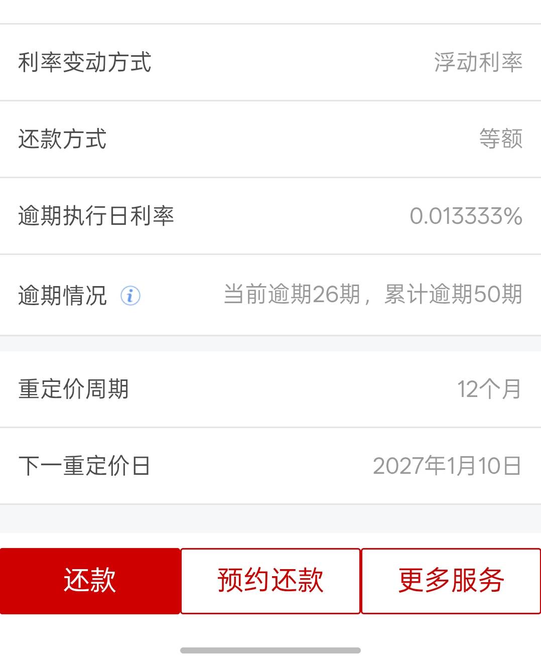 老哥们有没有房贷逾期五六年的，加起来20多个了，咋不找我事，也不法拍，我朋友都进去19 / 作者:辣有一 / 