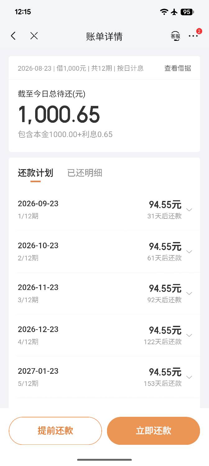 金条注销以后再开下款1000

六月份金条给了我500额度，当时试了下，直接秒拒。
前面几75 / 作者:0819 / 