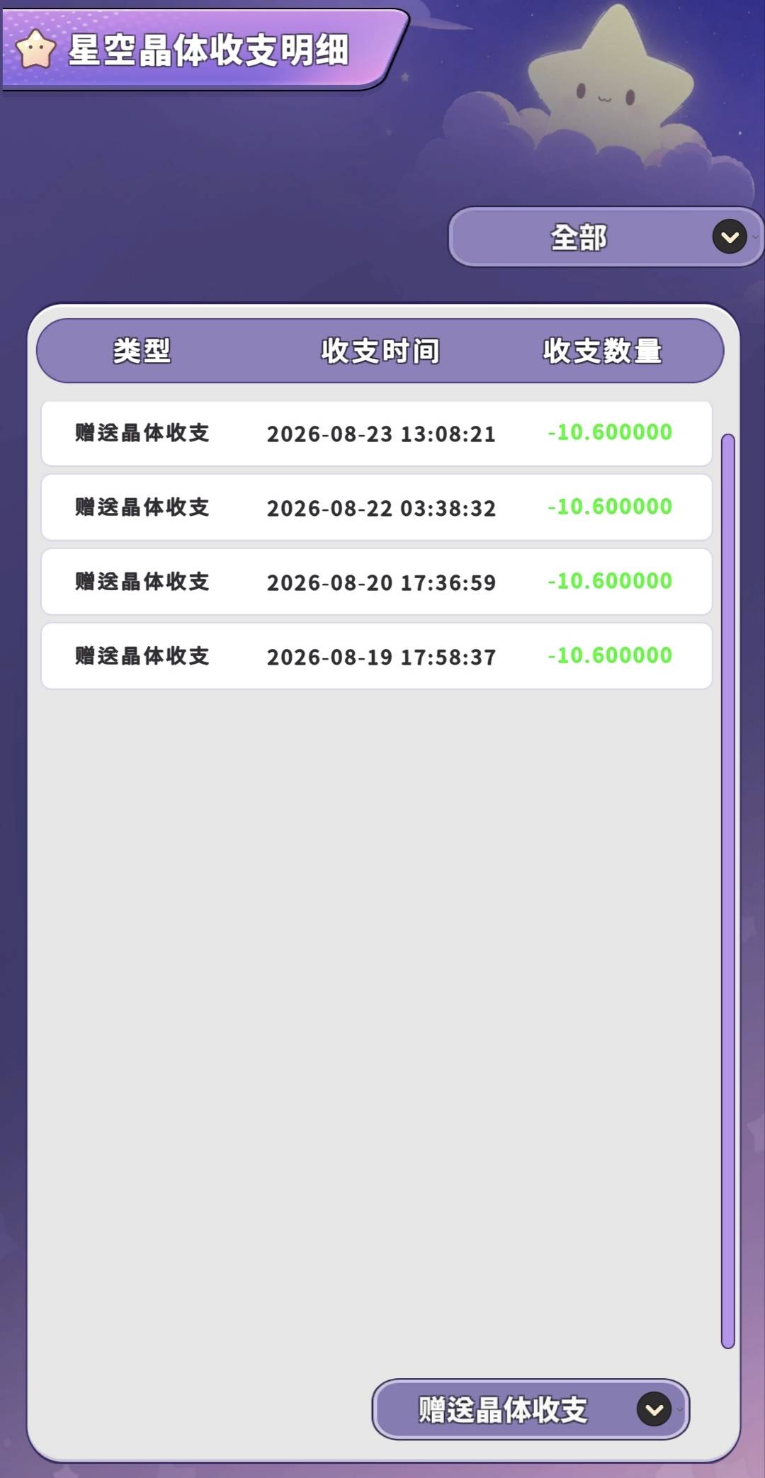兄弟们，这个是真舒服啊一天多就50+，这几天50+50+50+50+20+20=240了。


95 / 作者:尘埃落地尘埃 / 